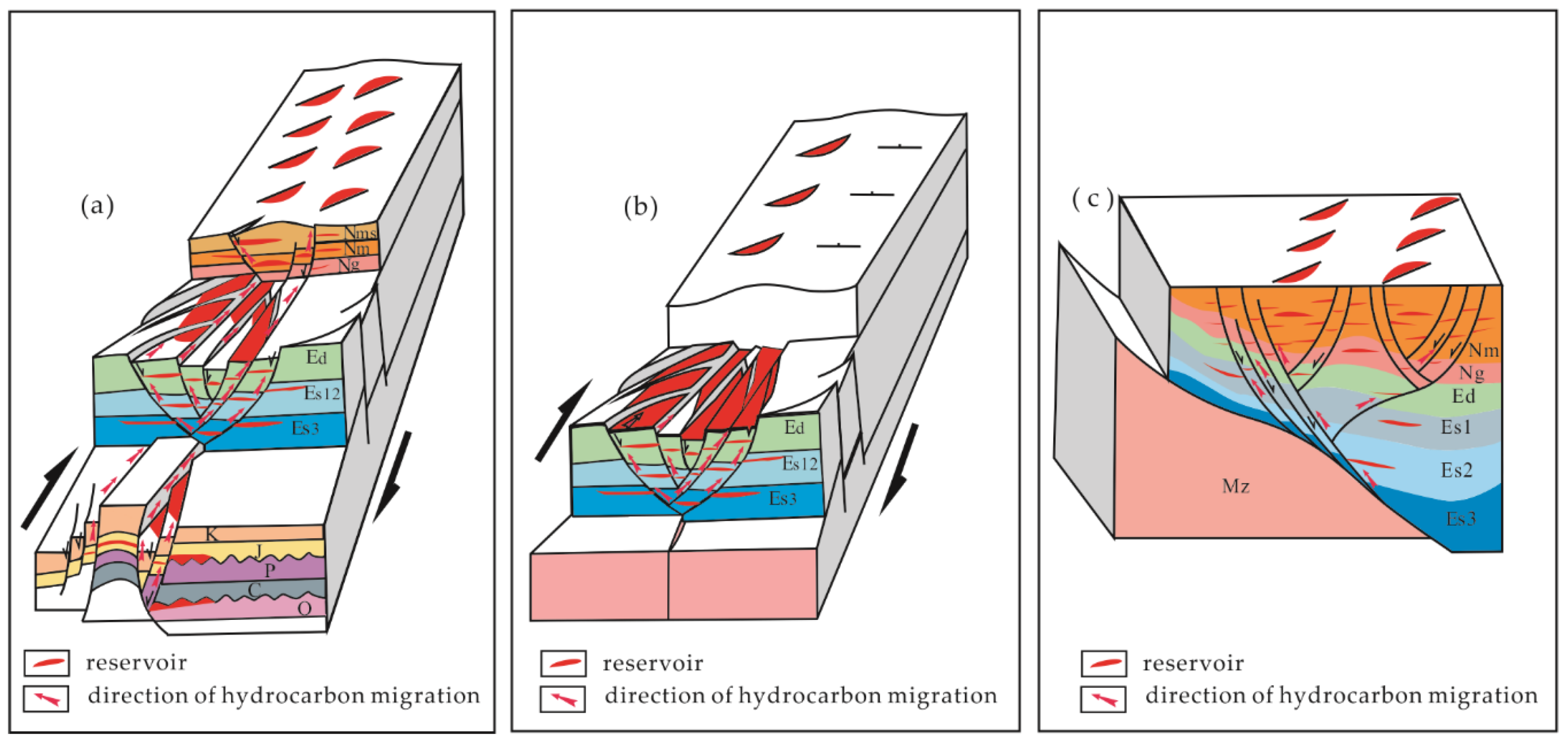 Energies 12 00098 g016