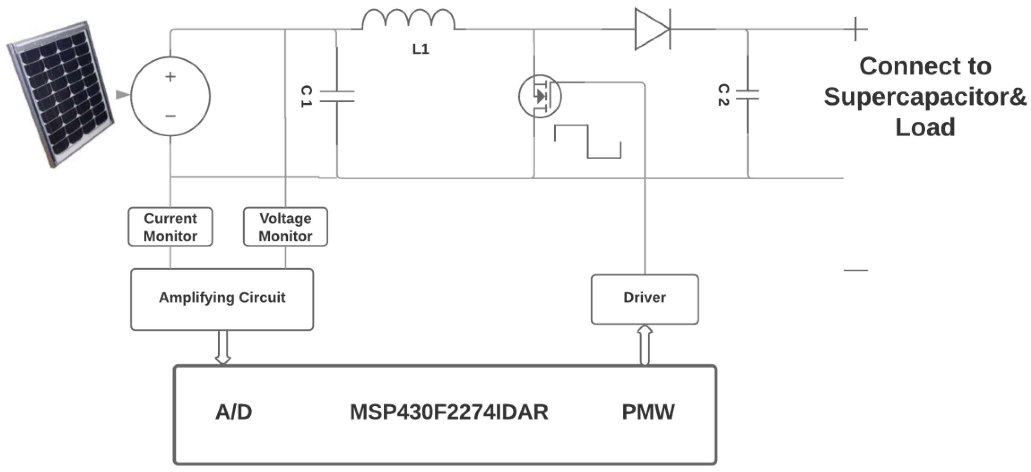Energies 12 00101 g006