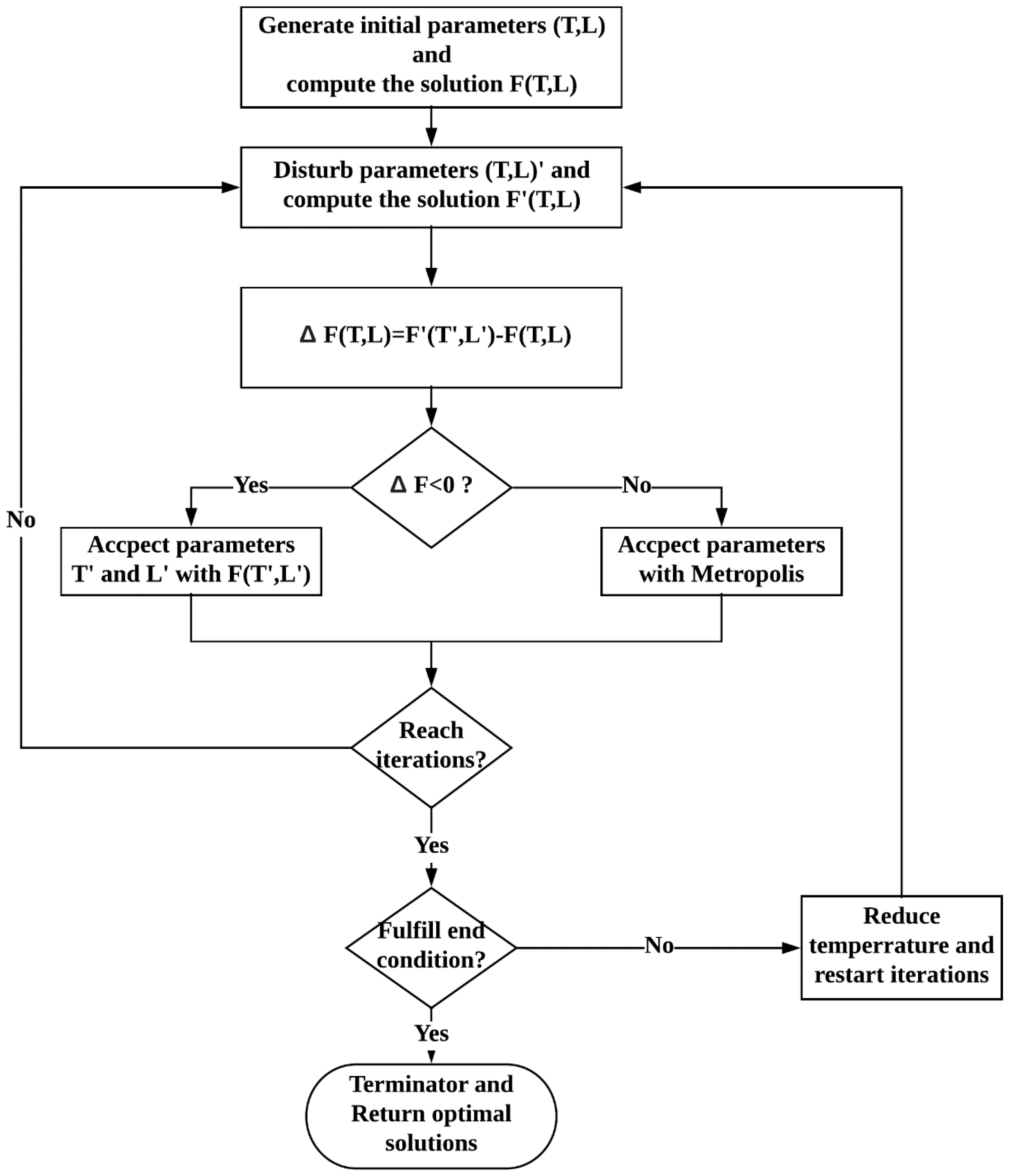 Energies 12 00101 g008