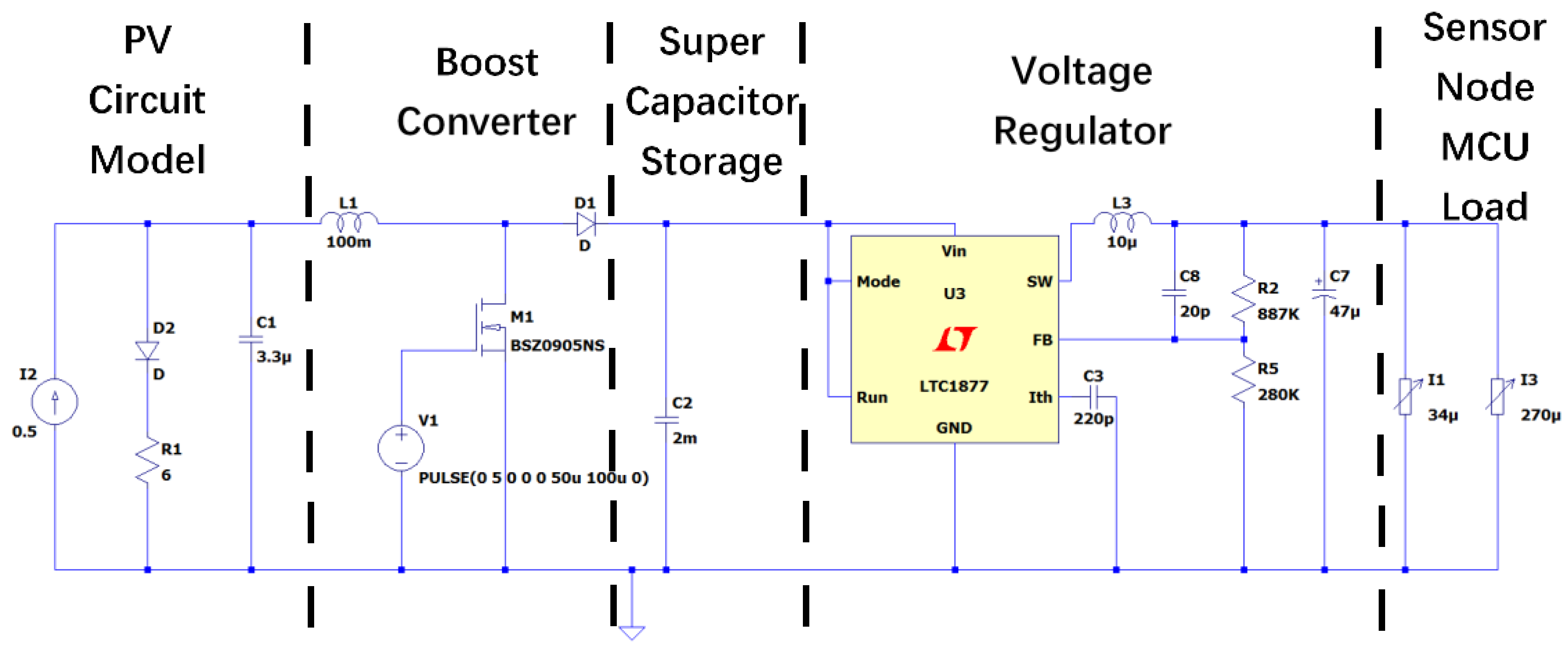 Energies 12 00101 g011