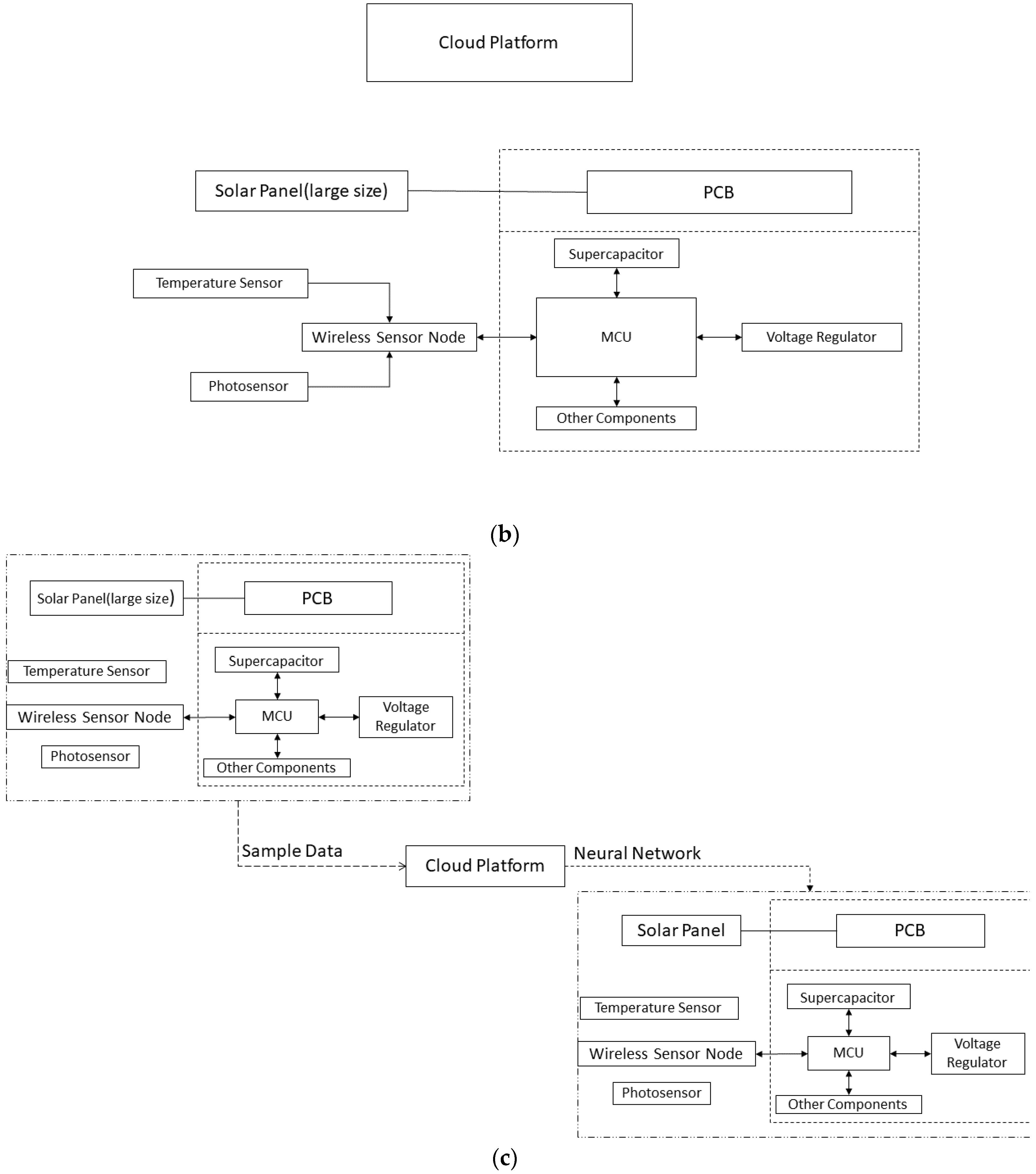 Energies 12 00101 g015b