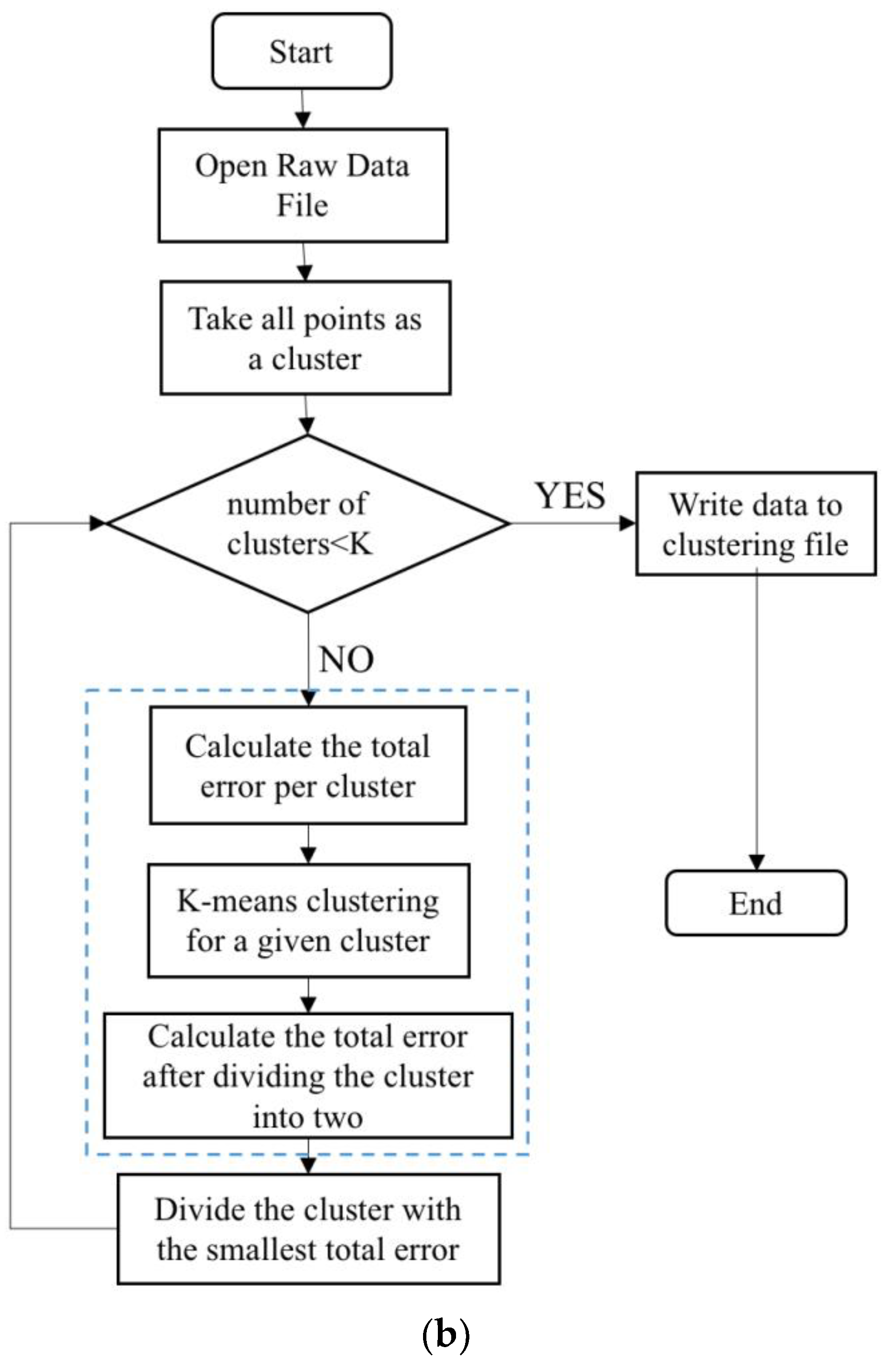 Energies 12 00102 g004b