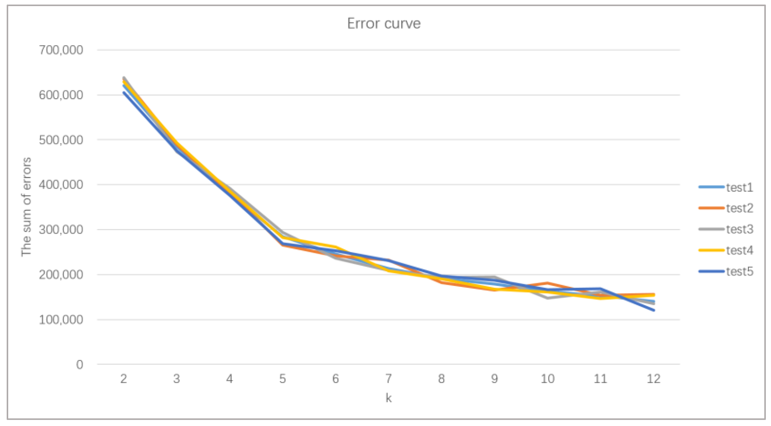 Energies 12 00102 g008