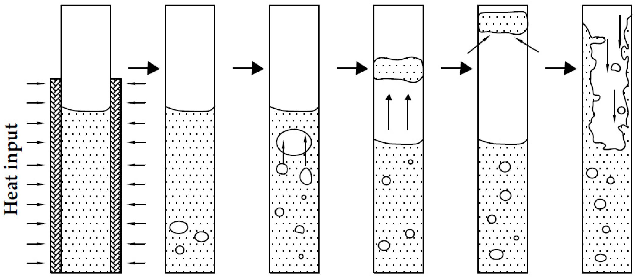 Energies 12 00105 g006