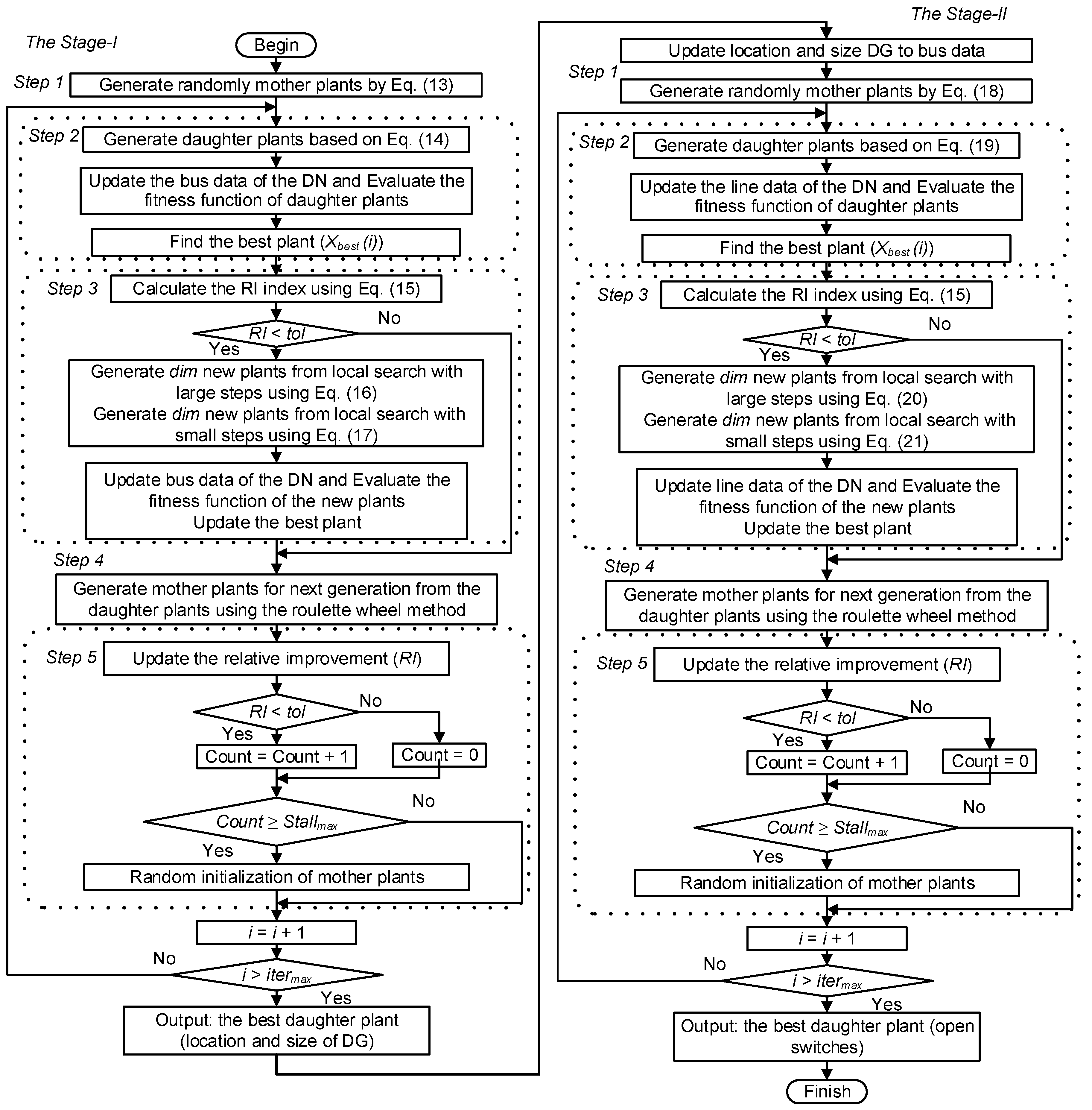 Energies 12 00106 g002