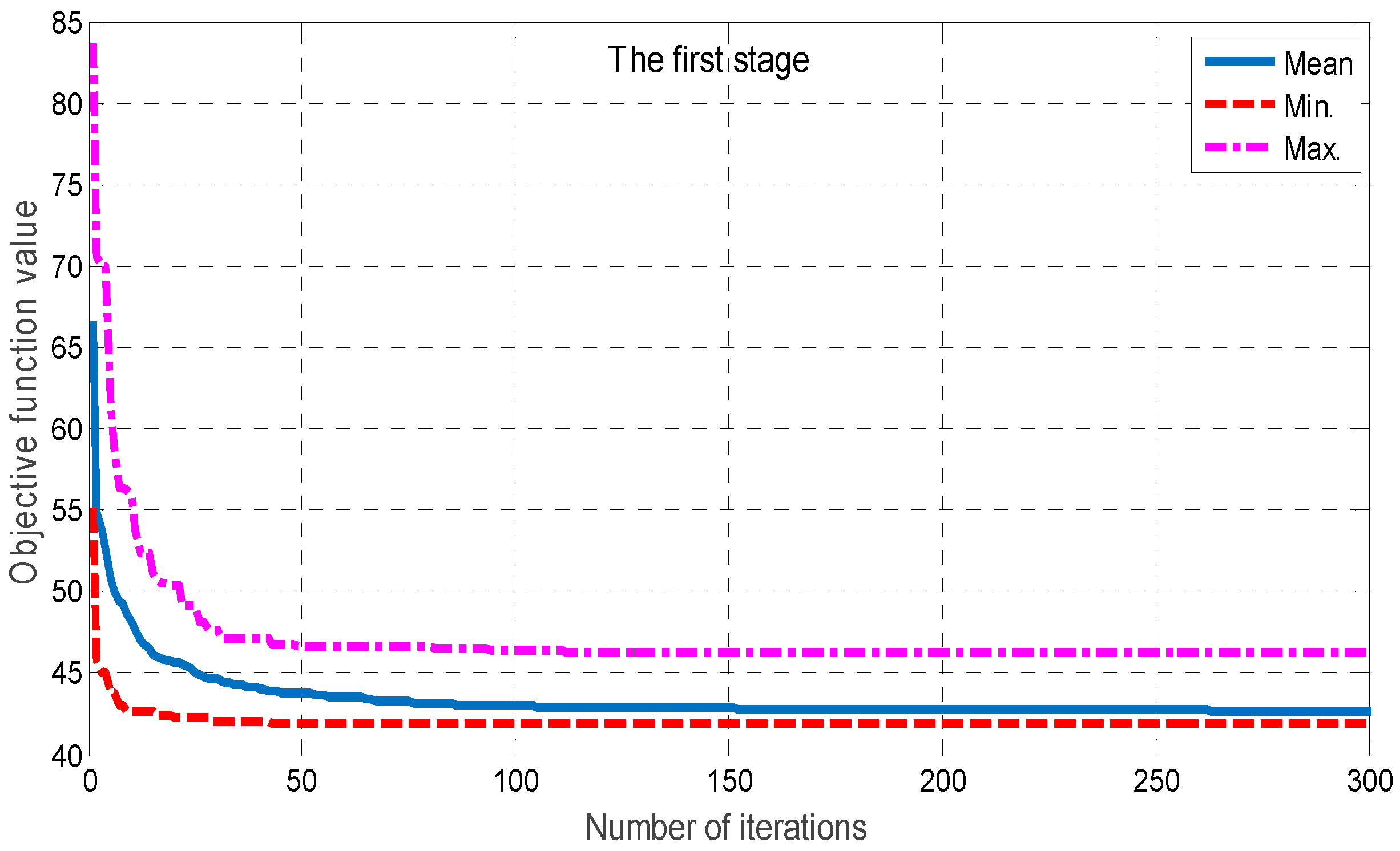 Energies 12 00106 g004