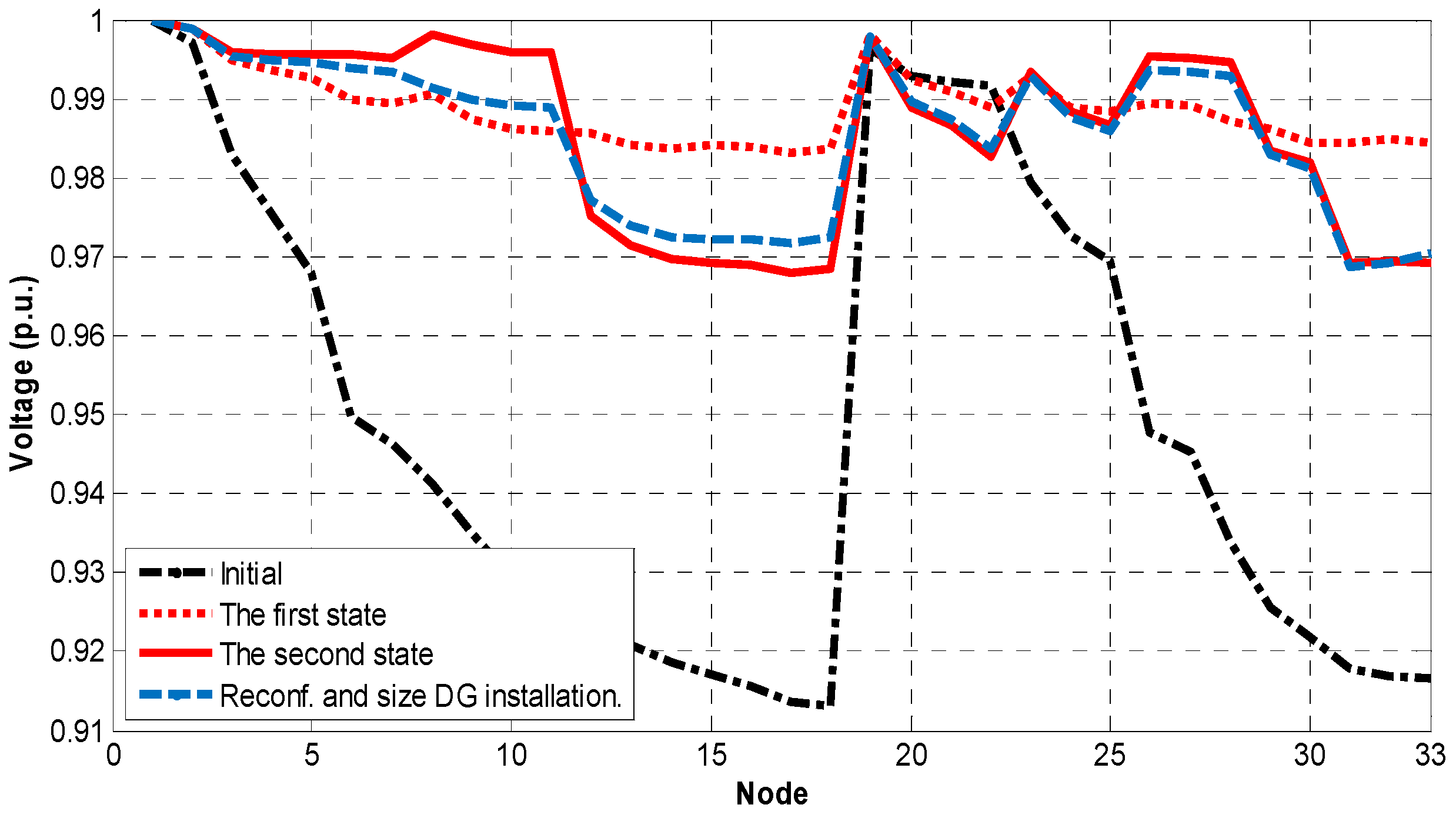 Energies 12 00106 g006
