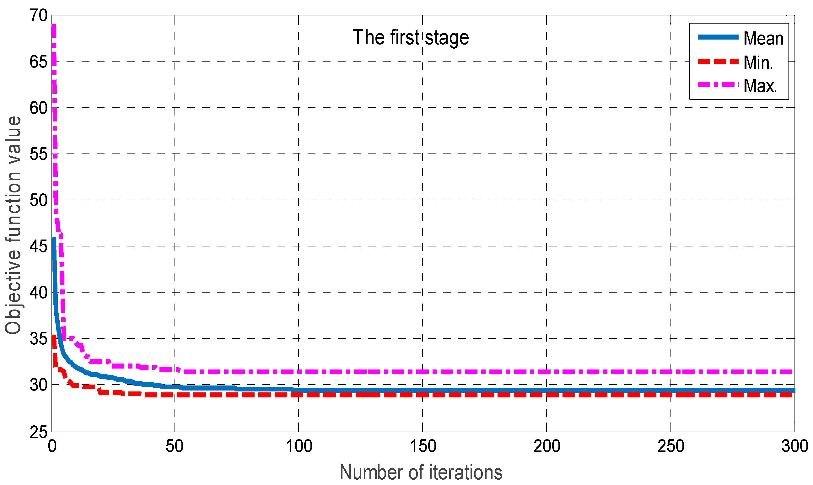 Energies 12 00106 g008