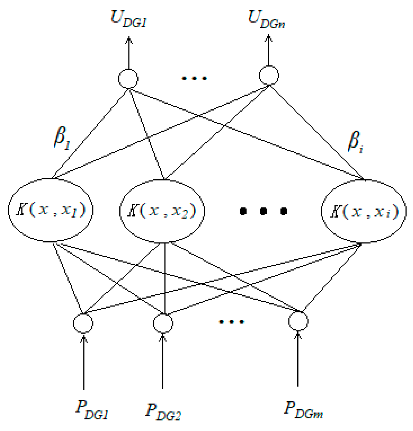 Energies 12 00109 g002