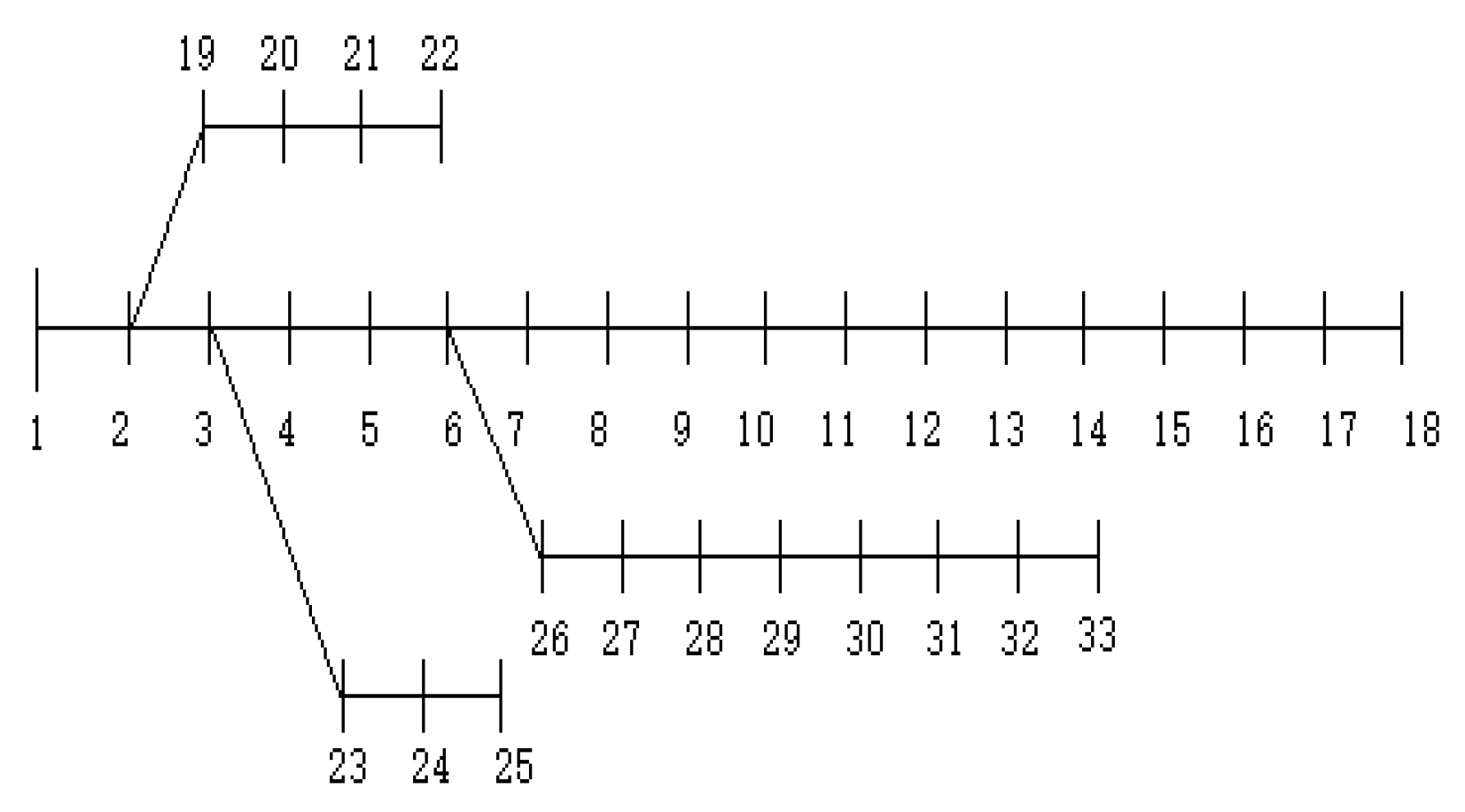 Energies 12 00109 g003