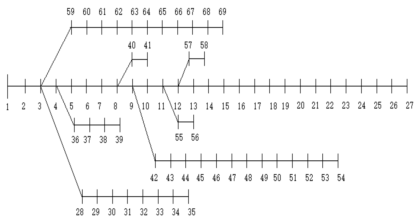 Energies 12 00109 g004