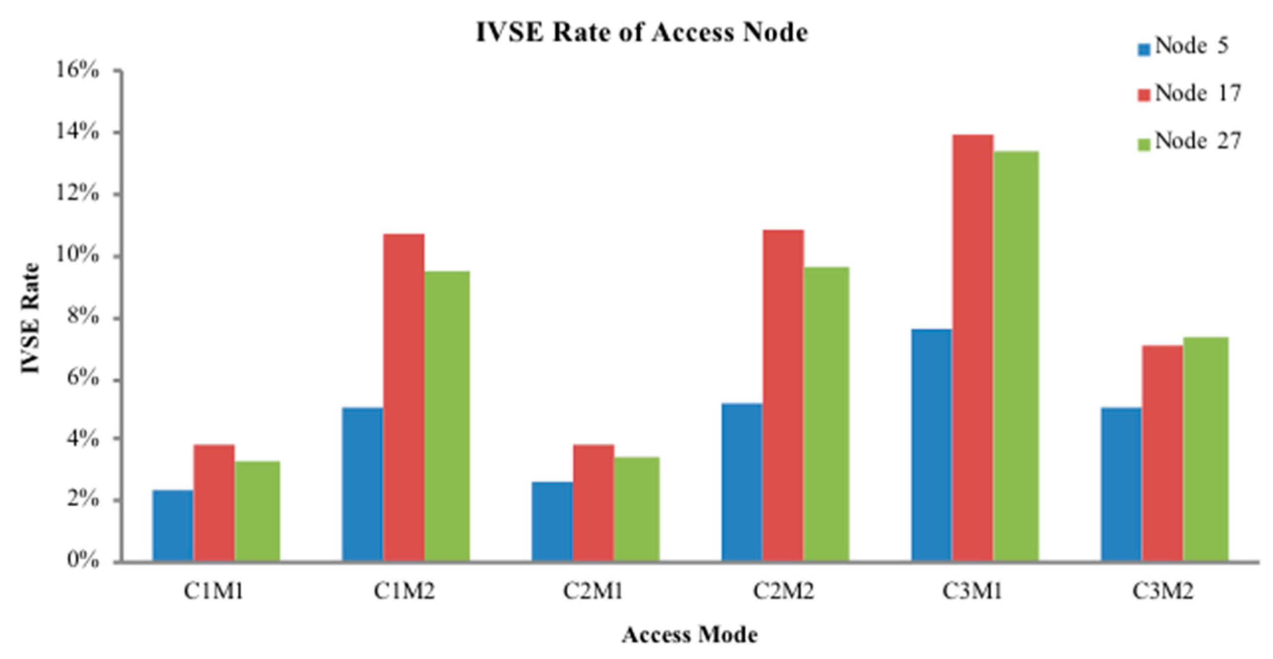 Energies 12 00109 g009