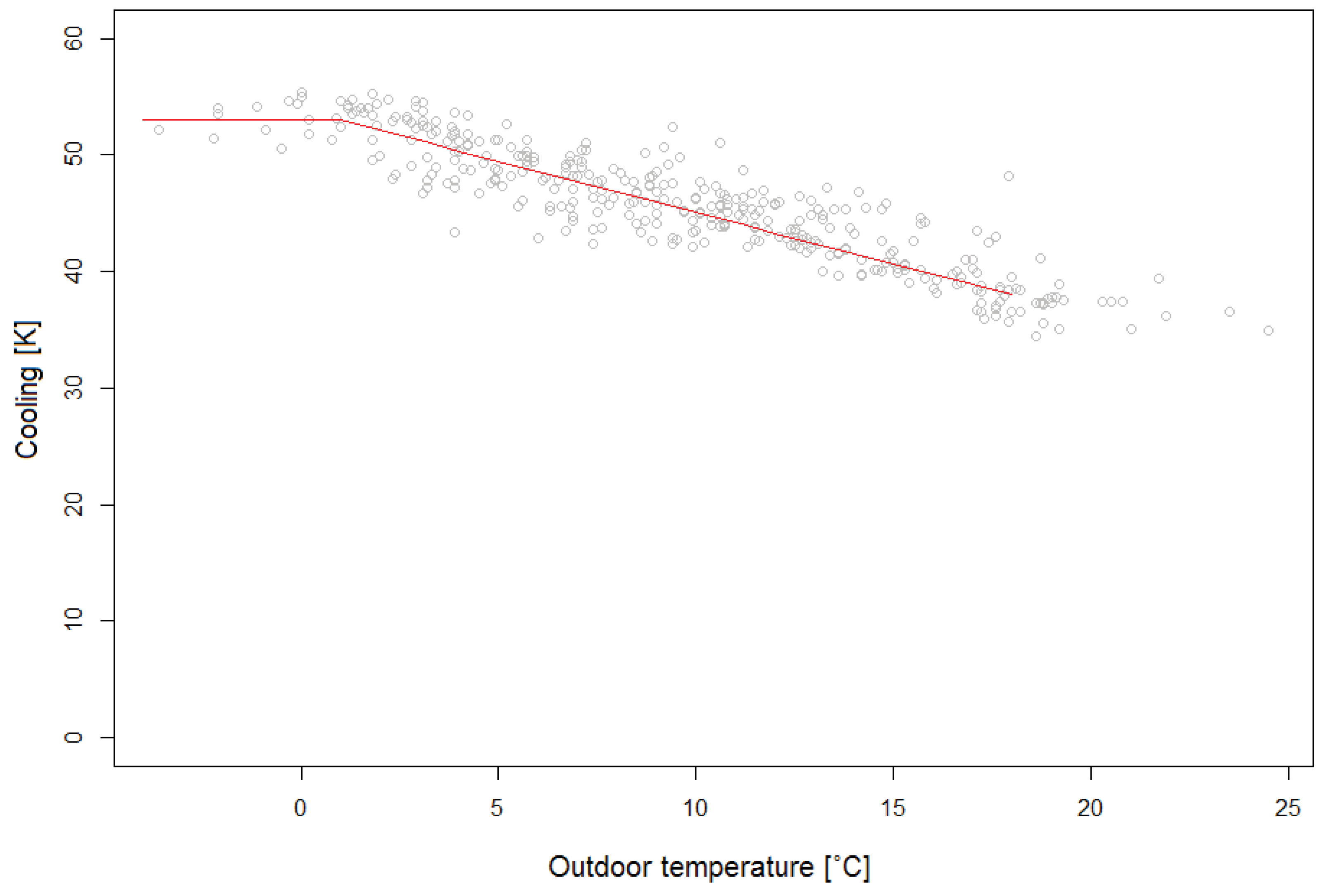 Energies 12 00113 g001
