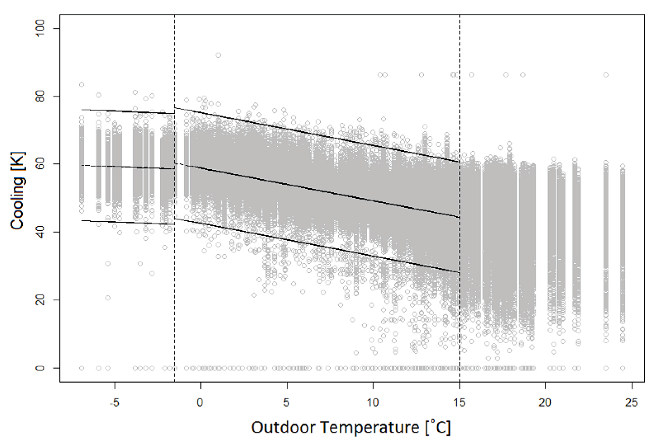 Energies 12 00113 g003