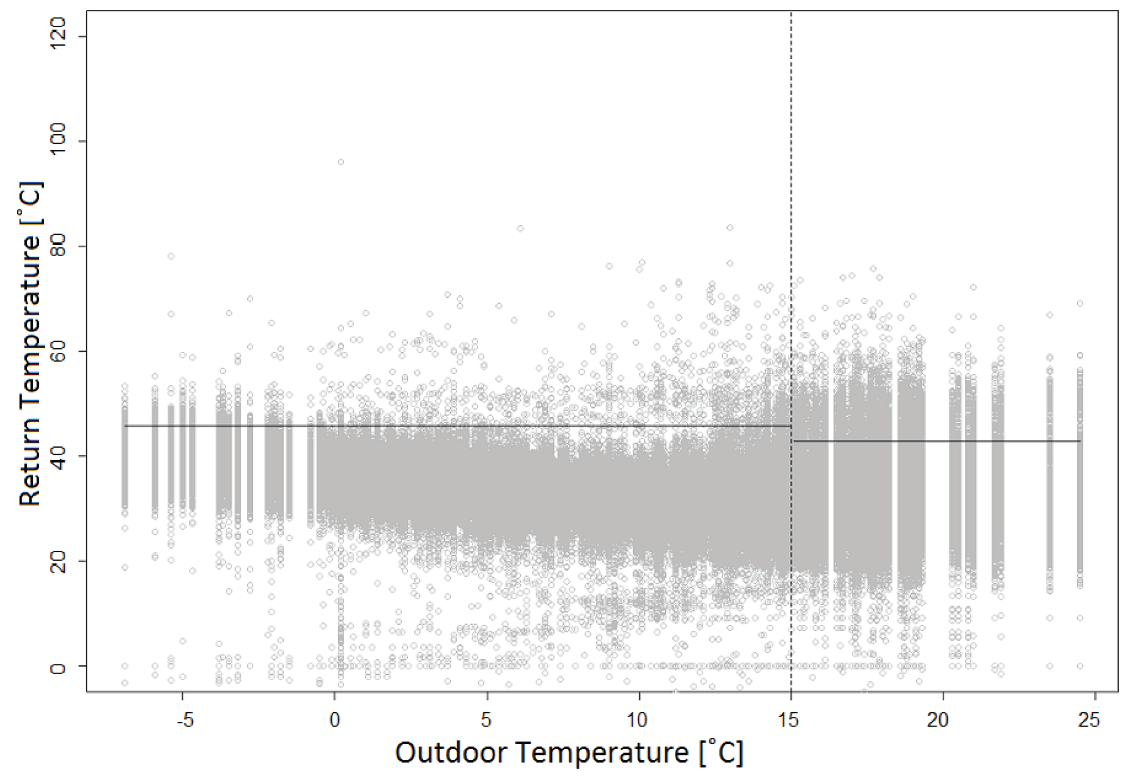 Energies 12 00113 g004