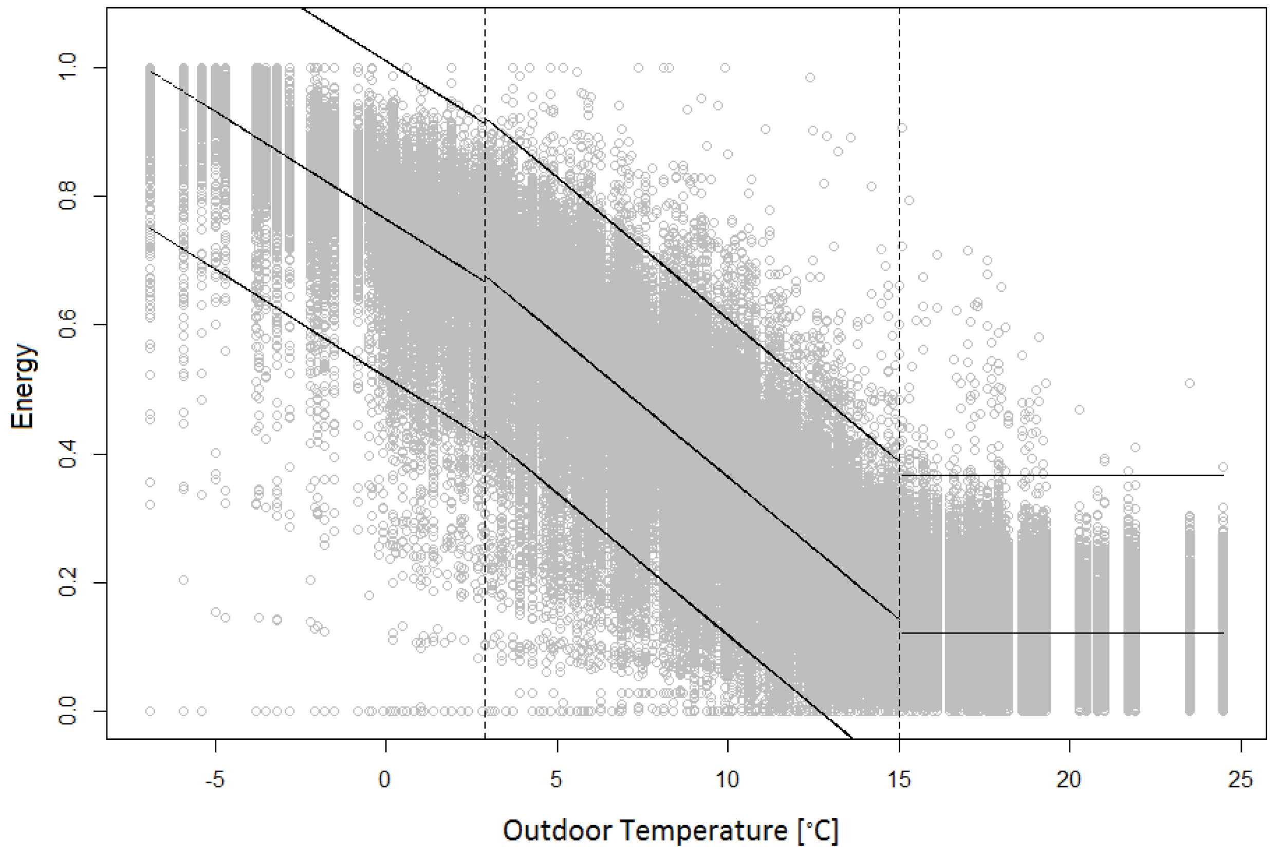 Energies 12 00113 g005