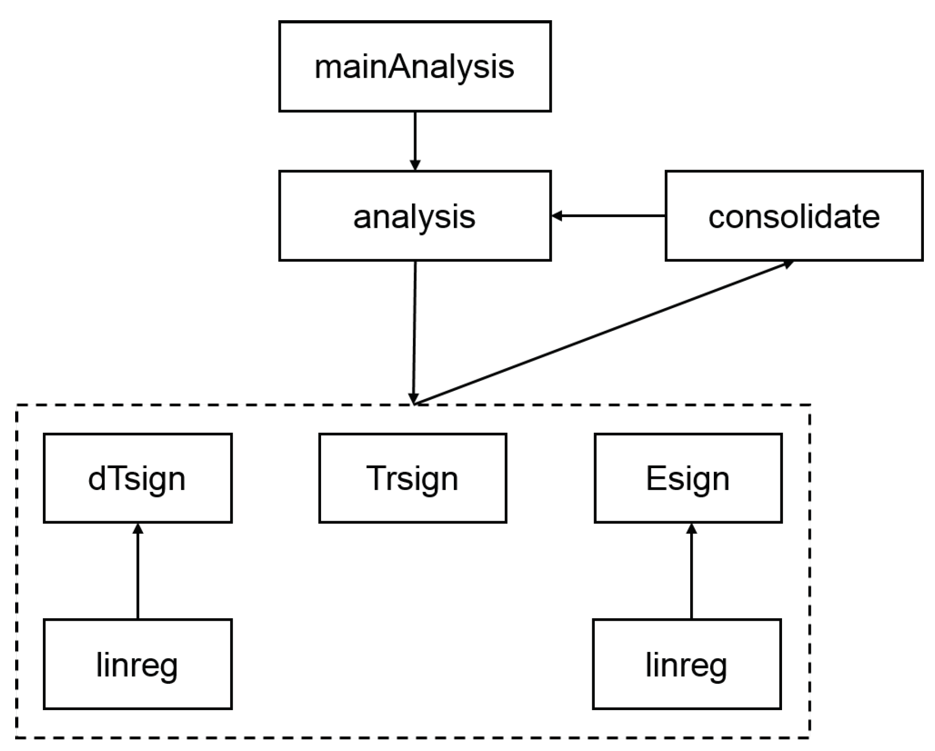 Energies 12 00113 g006
