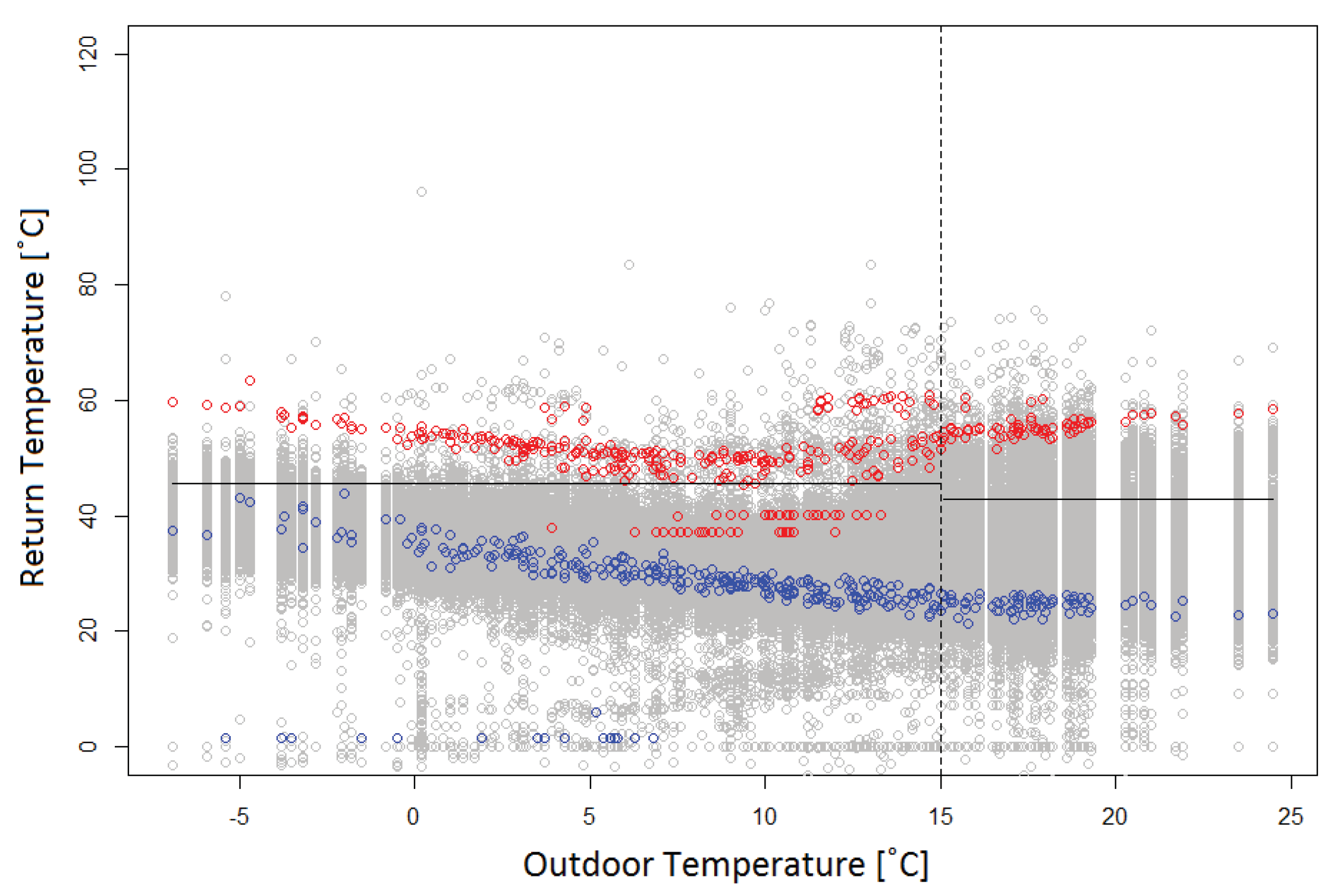 Energies 12 00113 g008