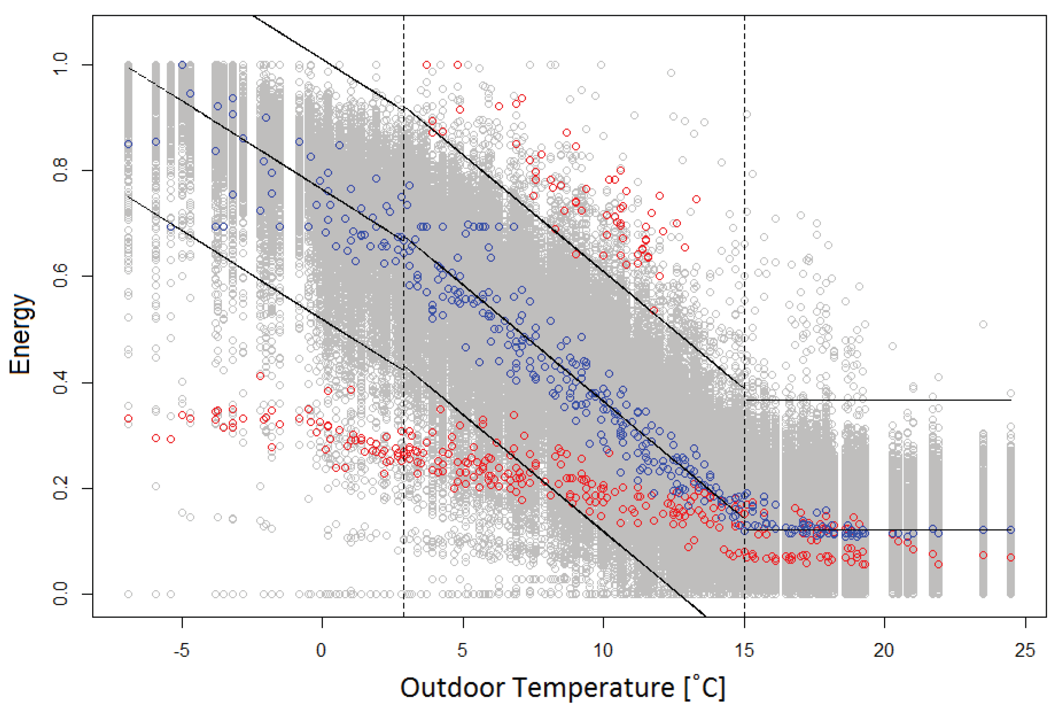 Energies 12 00113 g009