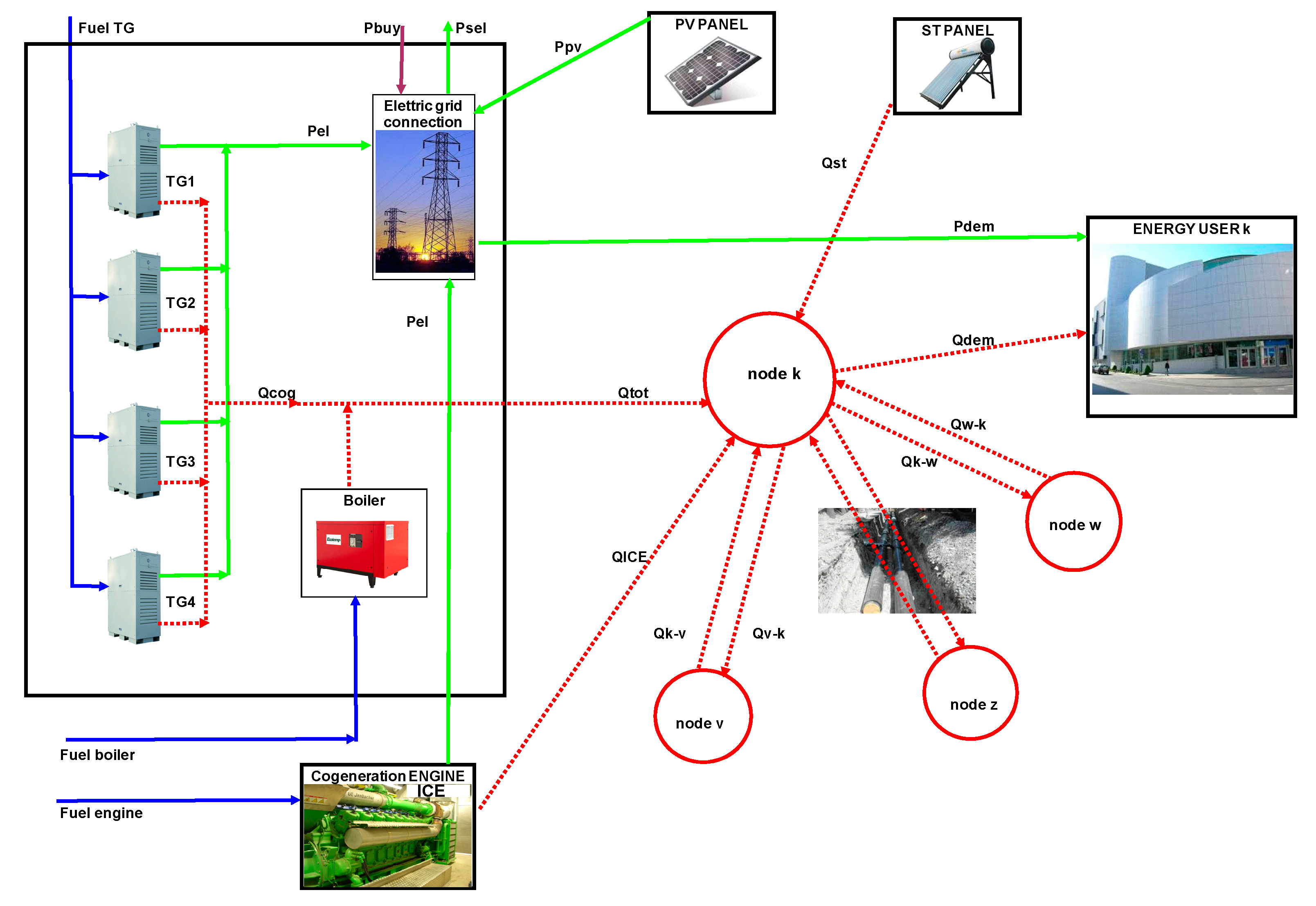 Energies 12 00114 g001