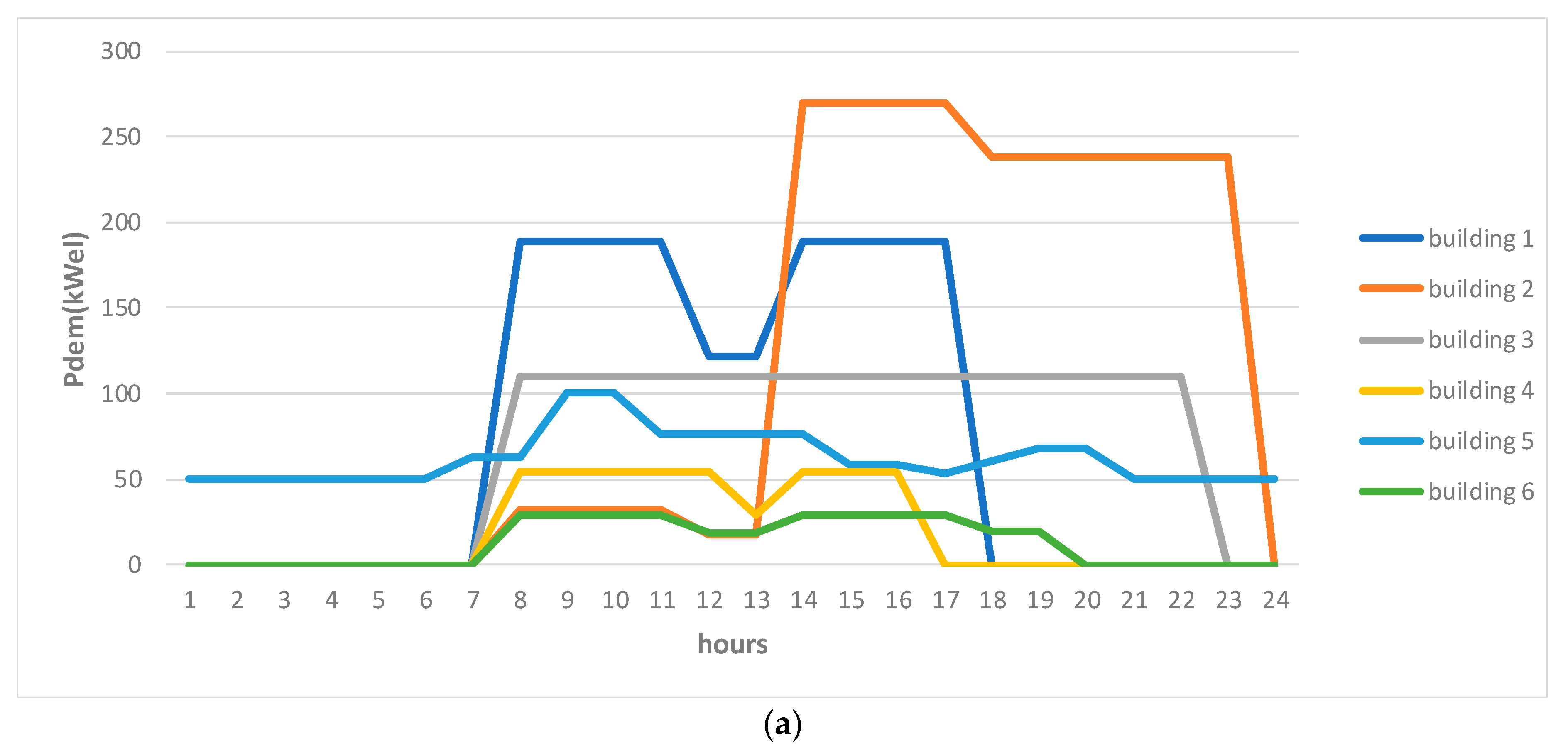 Energies 12 00114 g003a