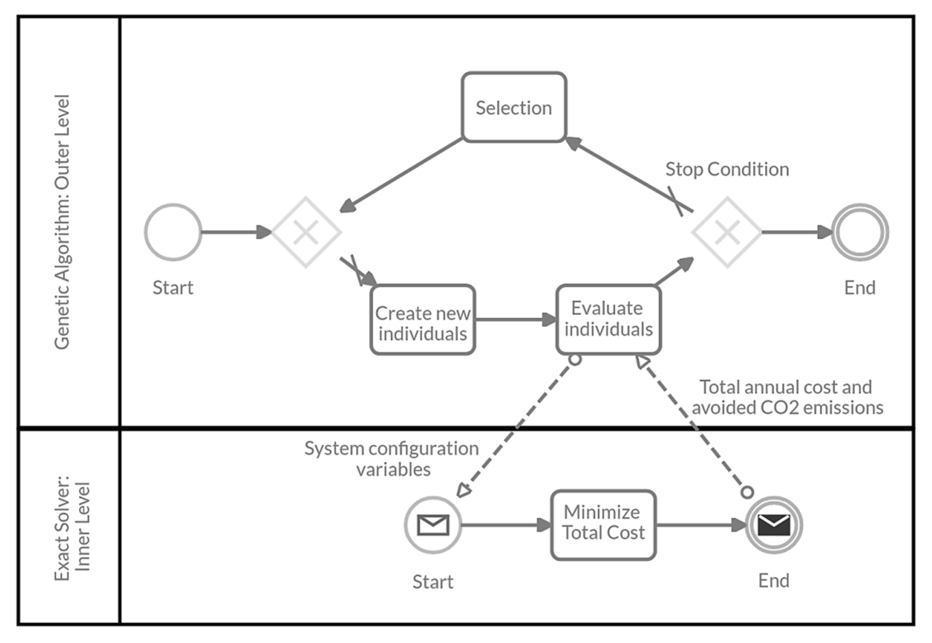 Energies 12 00114 g005