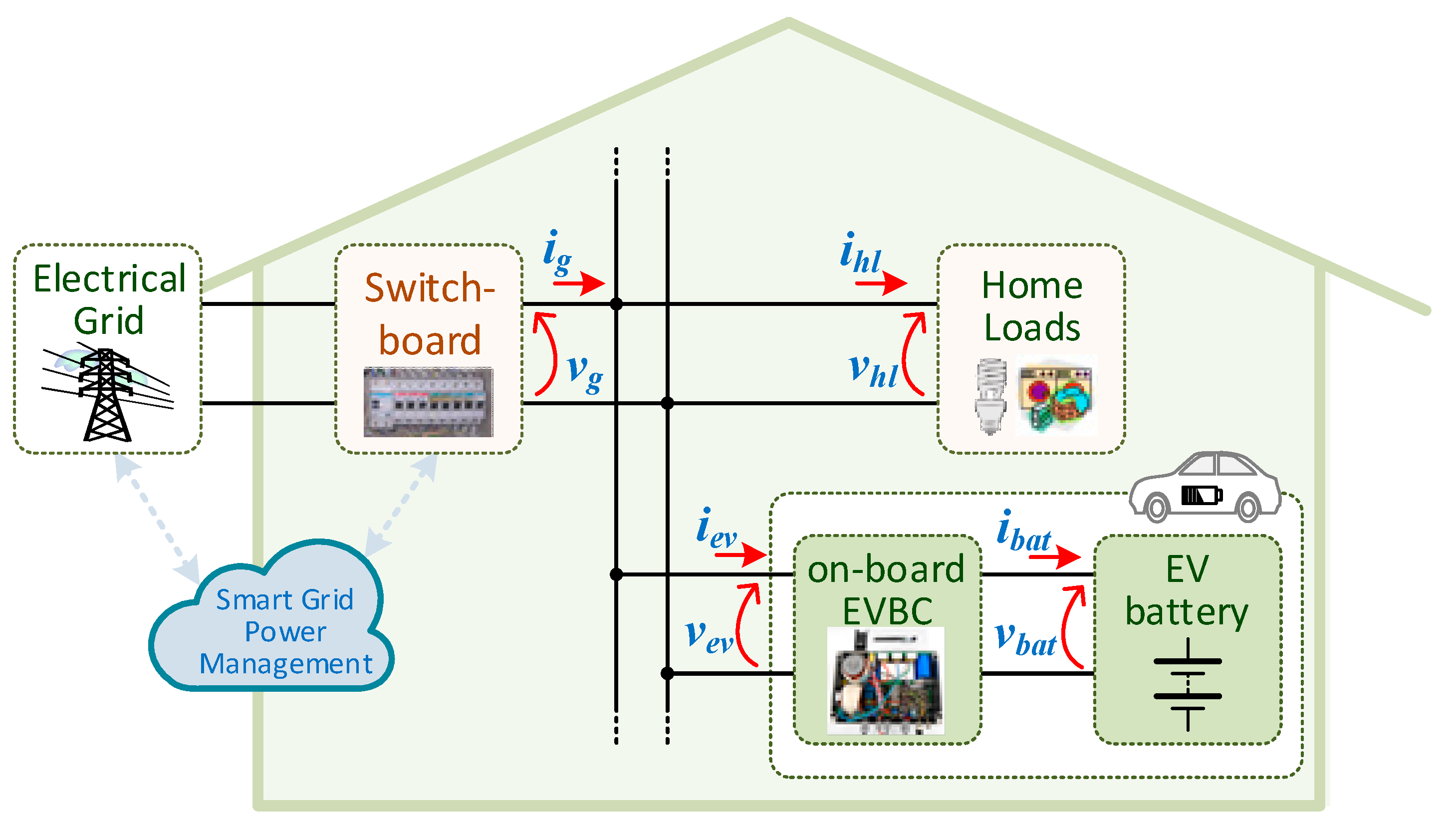 Energies 12 00118 g003 Energies 12 00118 g003