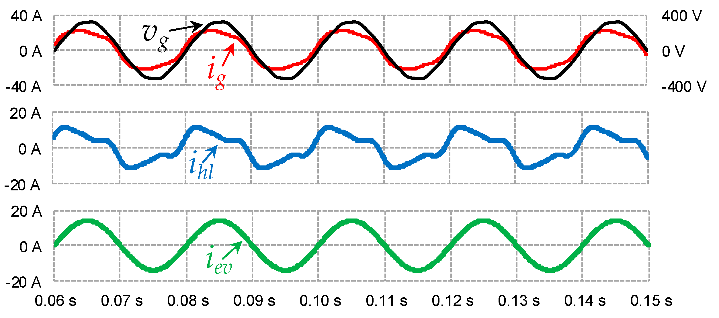 Energies 12 00118 g005 Energies 12 00118 g005