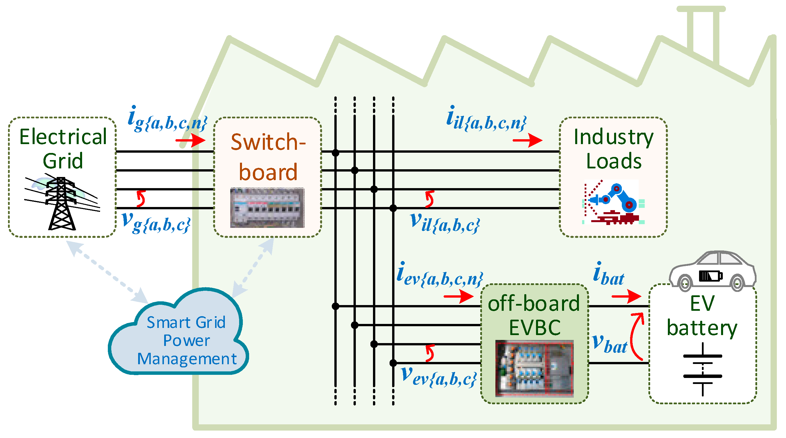 Energies 12 00118 g013 Energies 12 00118 g013