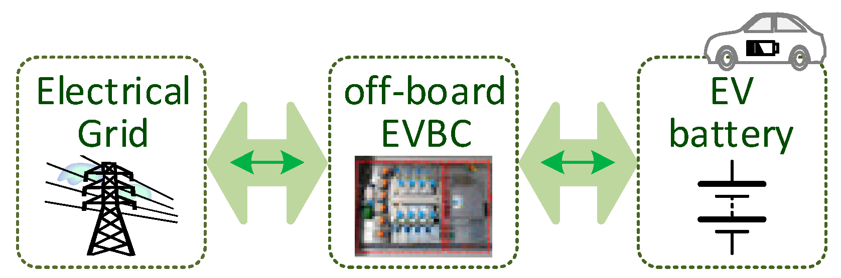 Energies 12 00118 g014 Energies 12 00118 g014