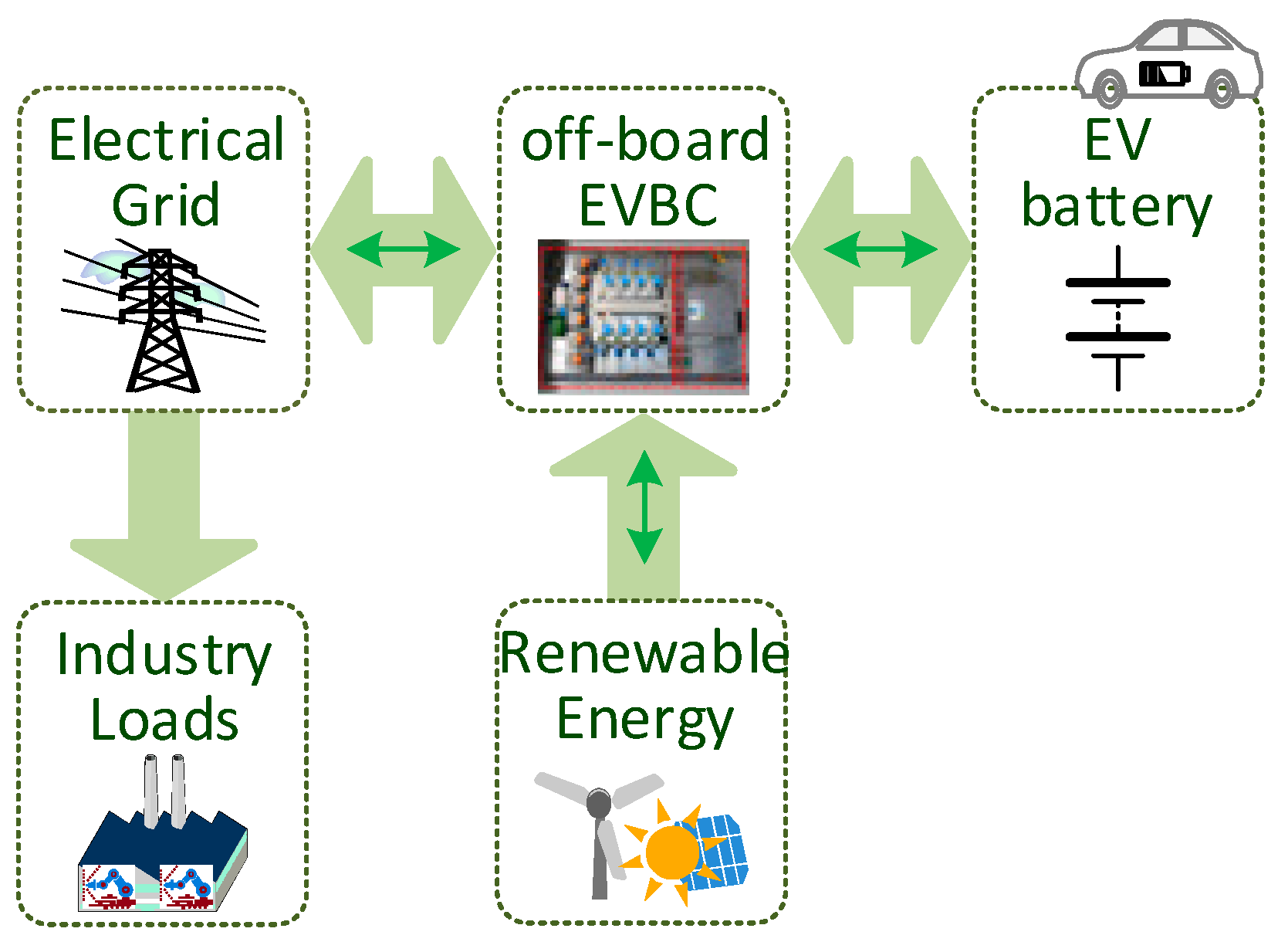 Energies 12 00118 g017 Energies 12 00118 g017