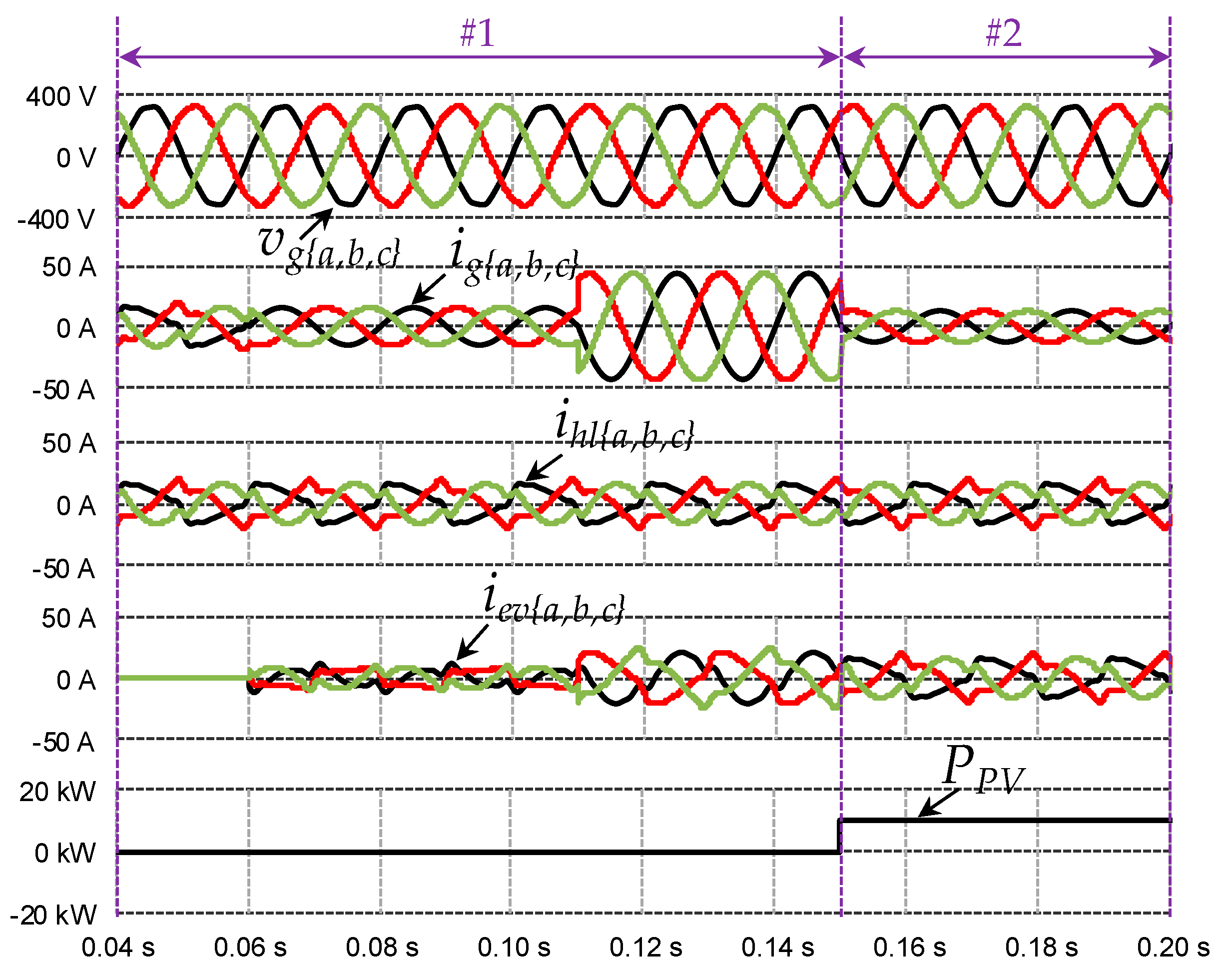 Energies 12 00118 g018 Energies 12 00118 g018