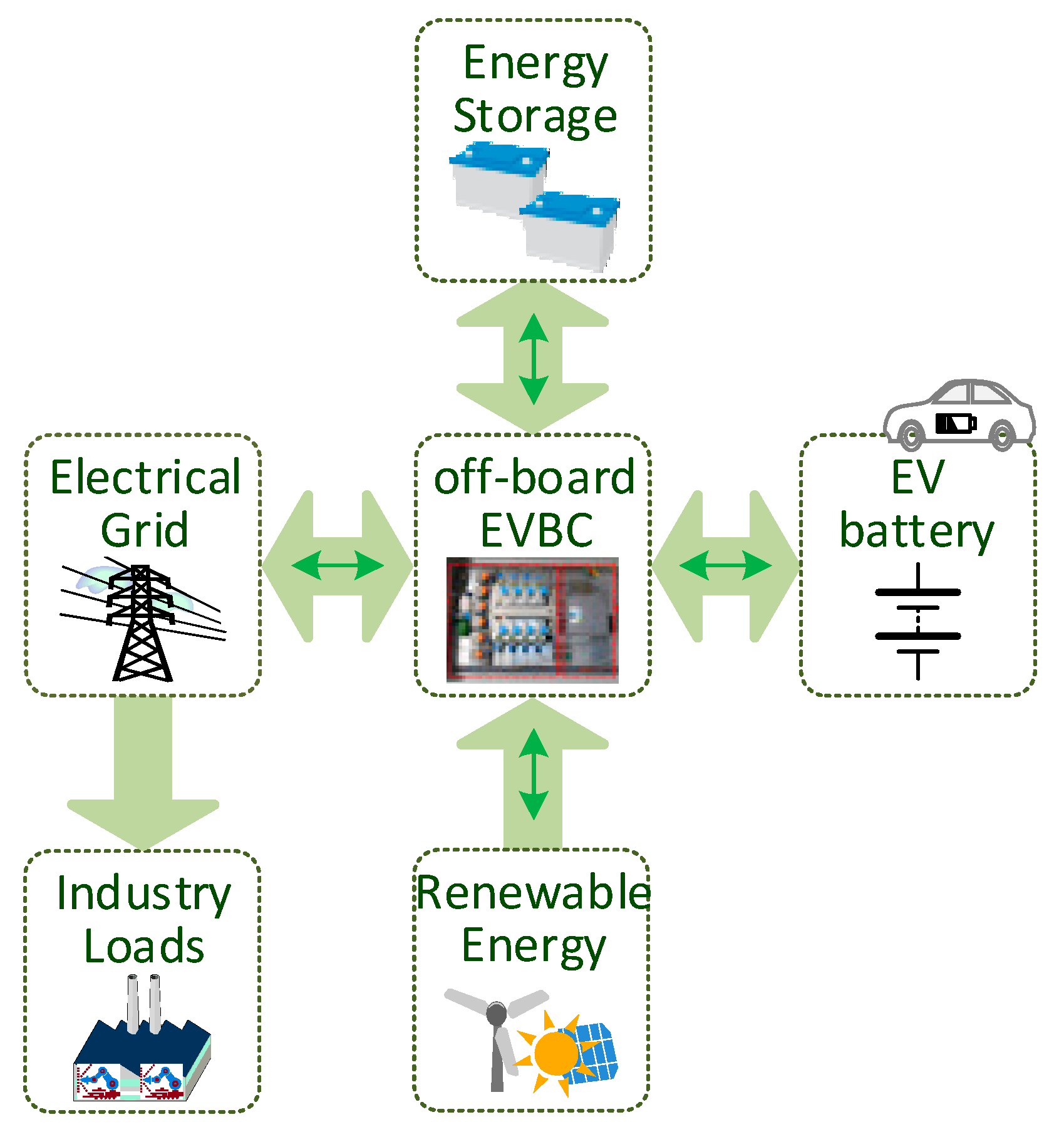 Energies 12 00118 g019 Energies 12 00118 g019