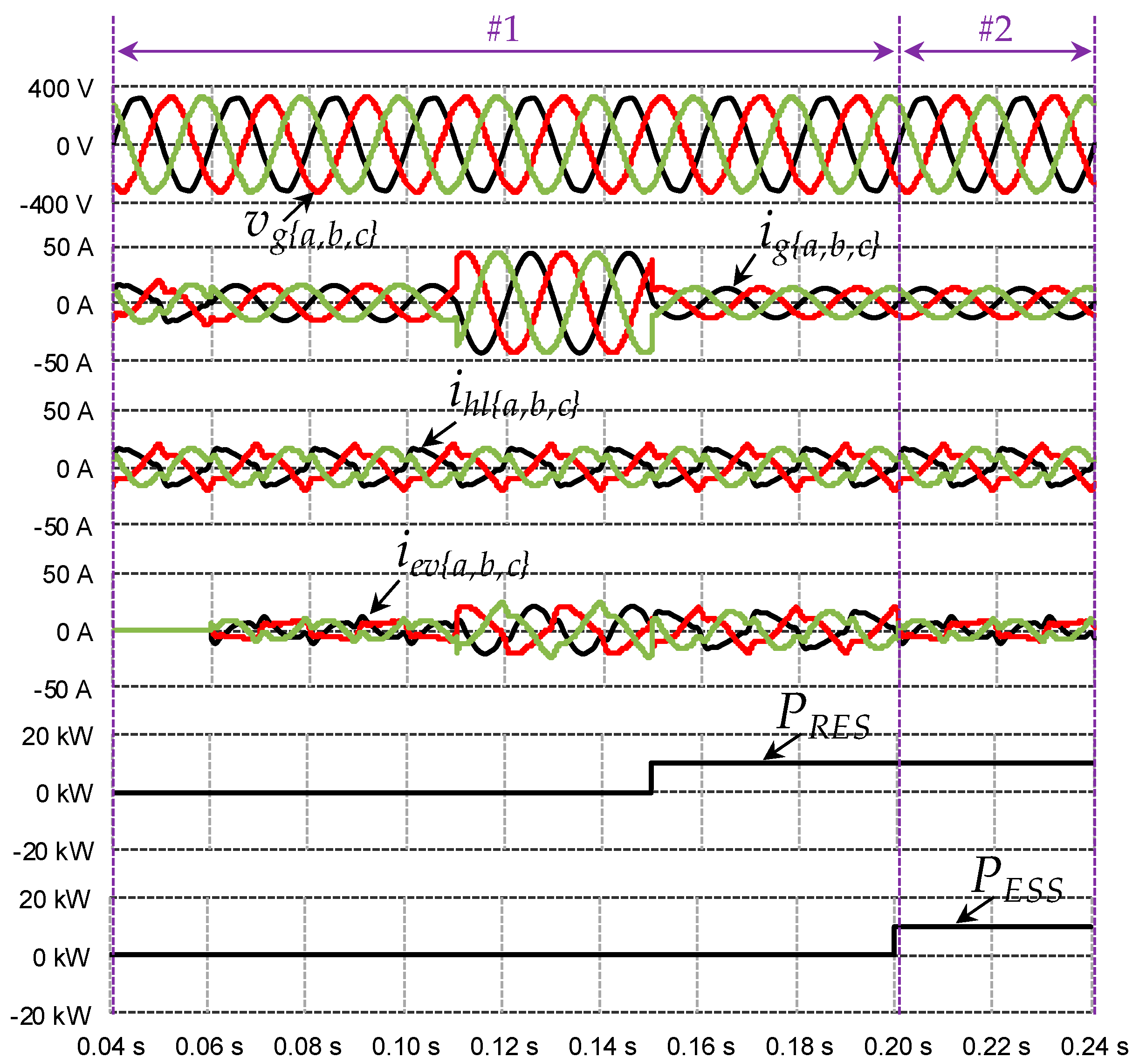 Energies 12 00118 g020 Energies 12 00118 g020