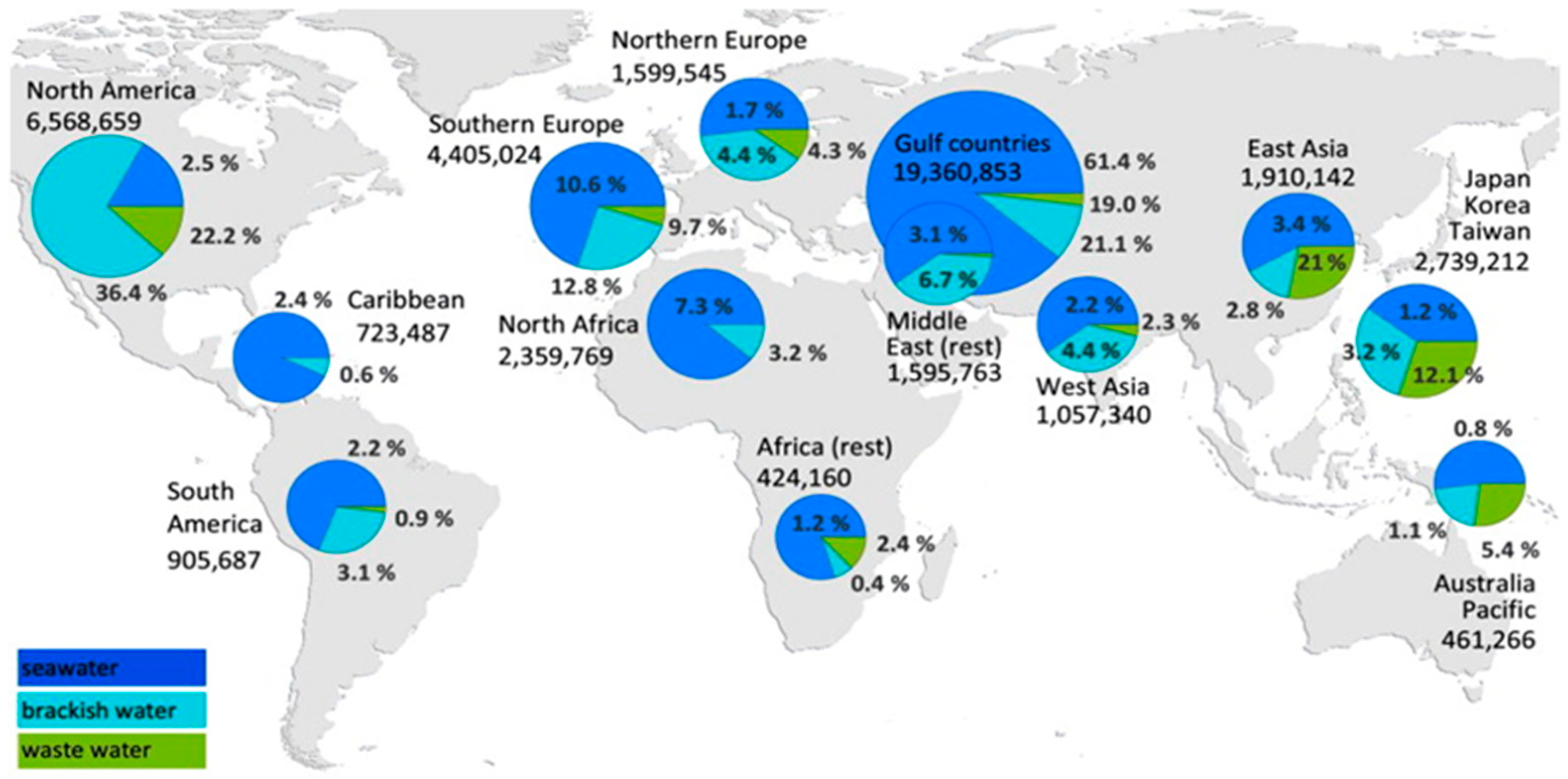Energies 12 00119 g001