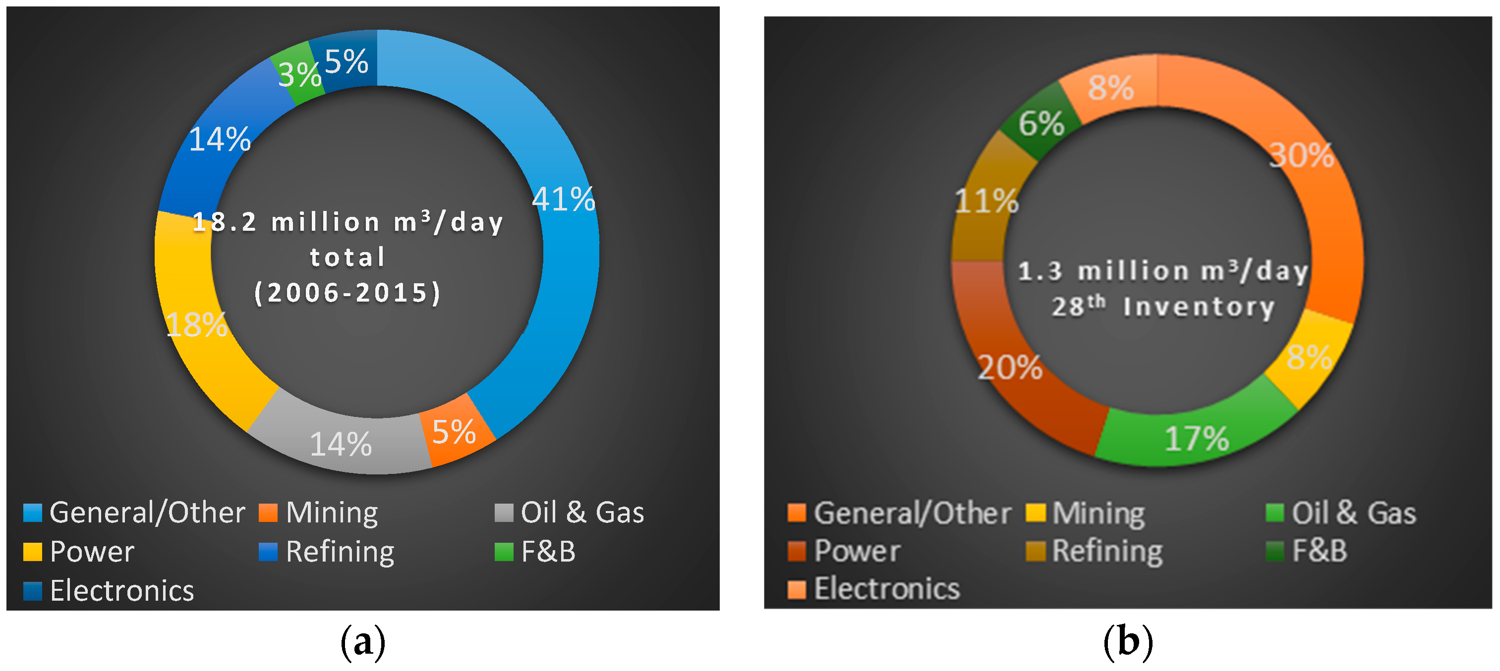 Energies 12 00119 g003