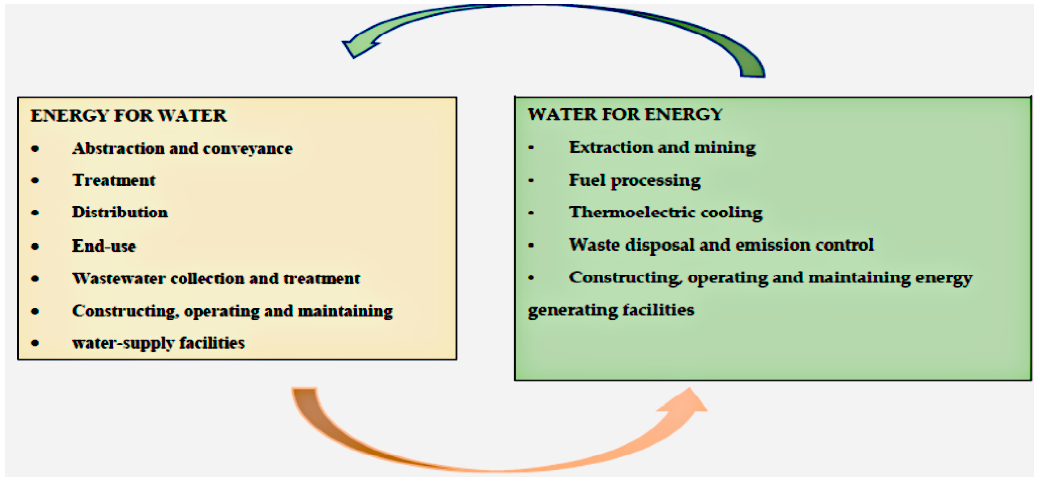 Energies 12 00119 g004