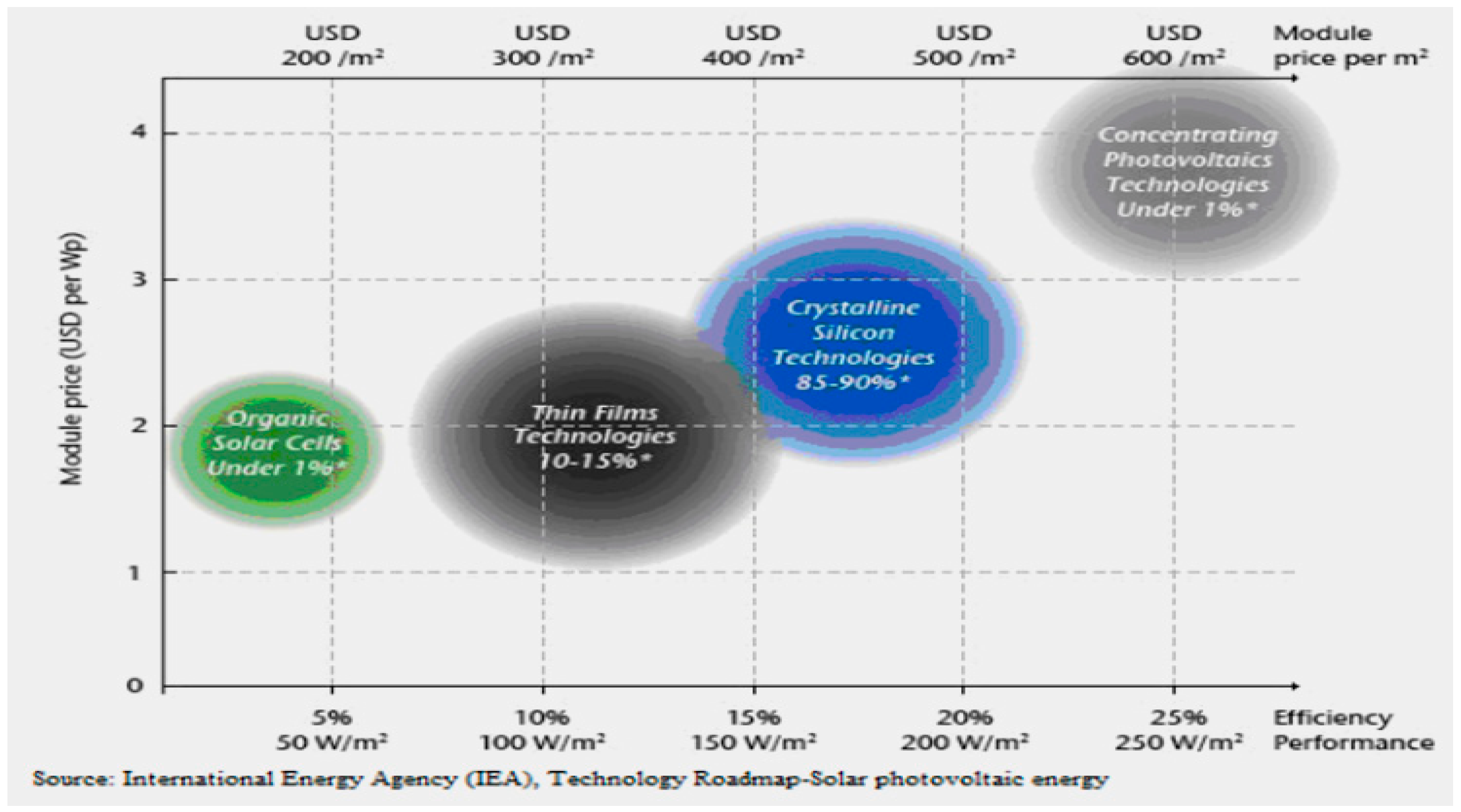 Energies 12 00119 g006