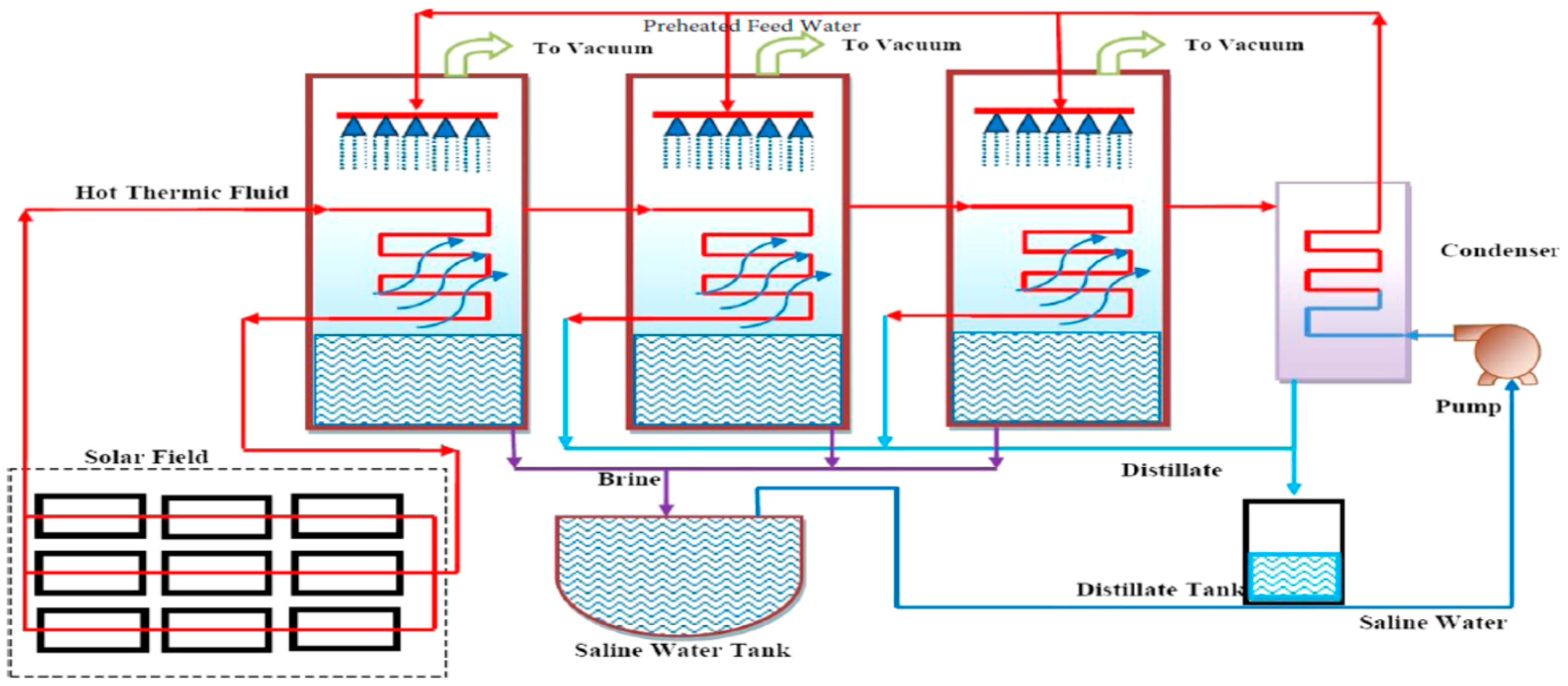 Energies 12 00119 g009