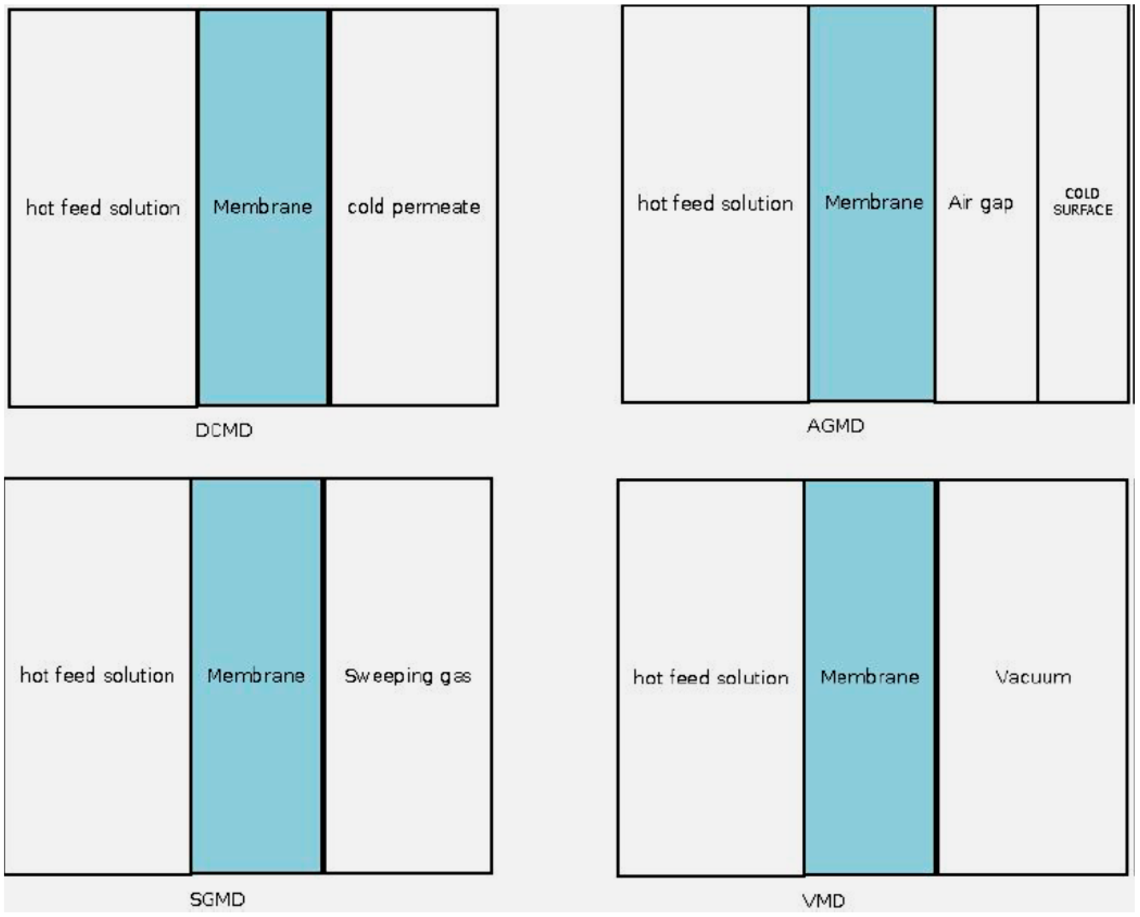 Energies 12 00119 g013