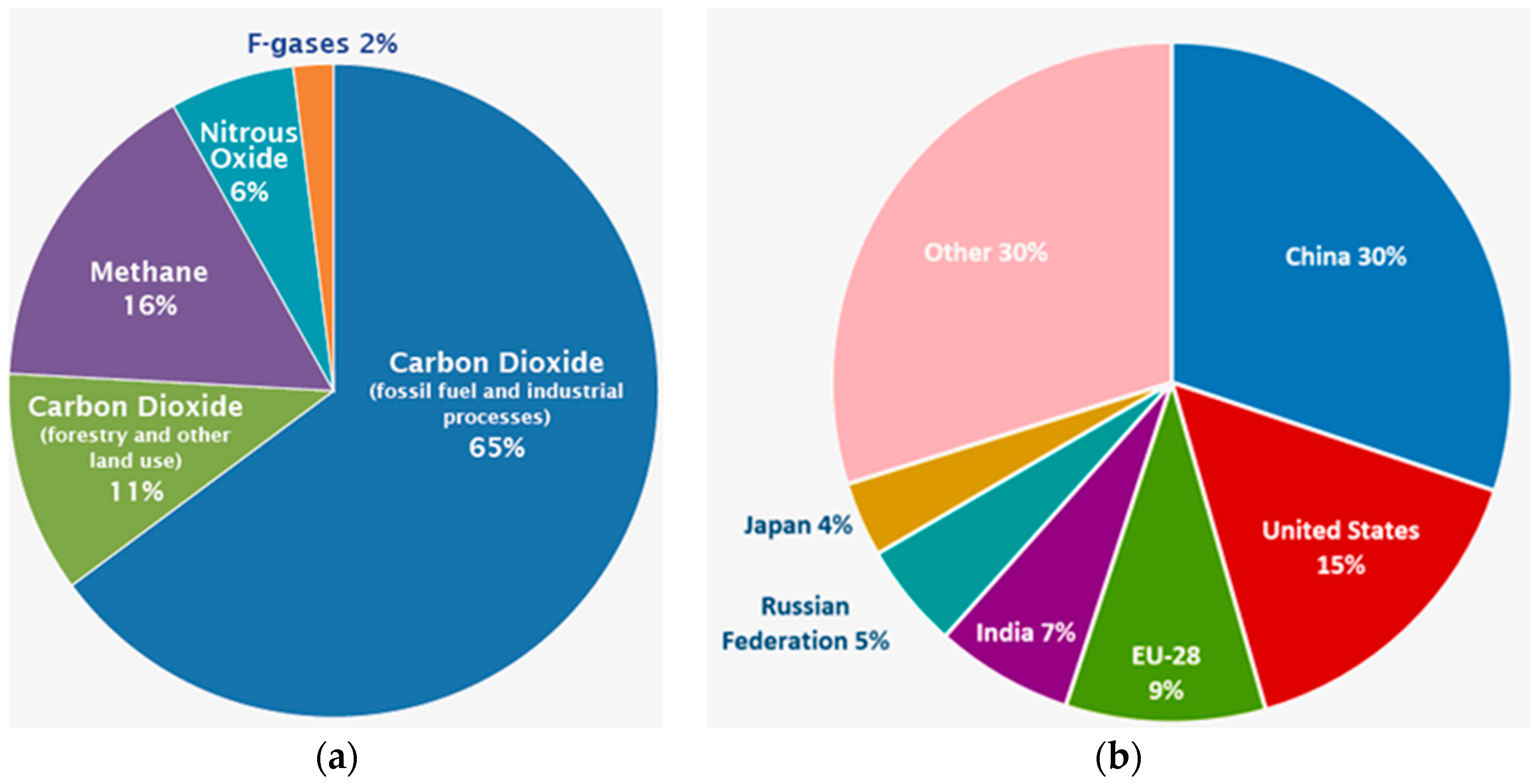 Energies 12 00119 g017