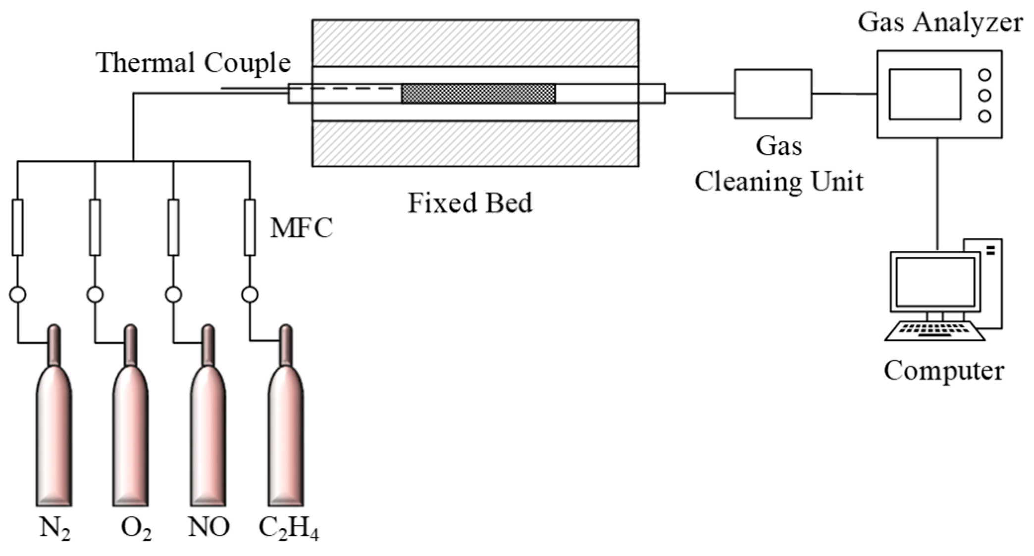 Energies 12 00123 g001