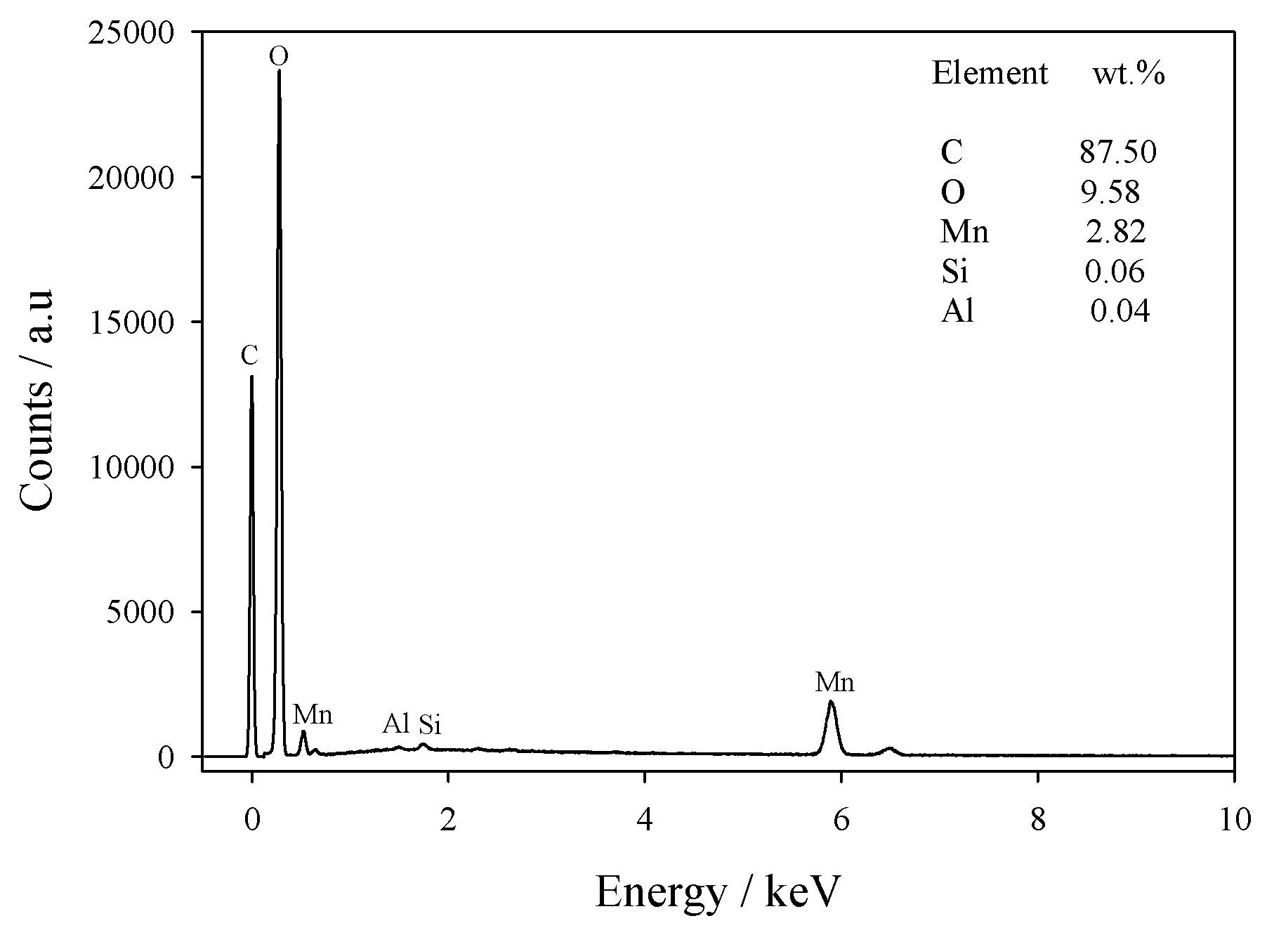 Energies 12 00123 g003