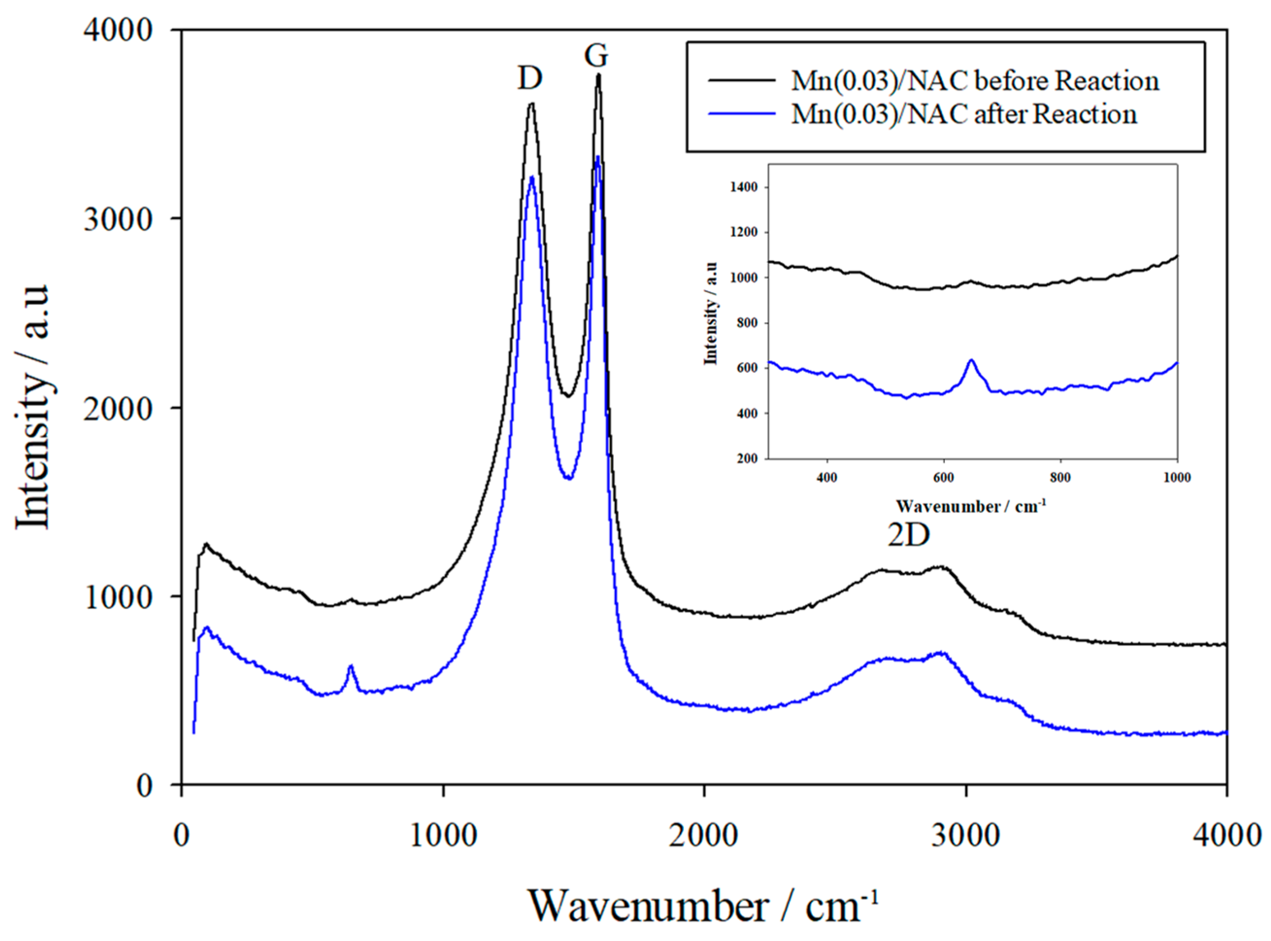 Energies 12 00123 g009