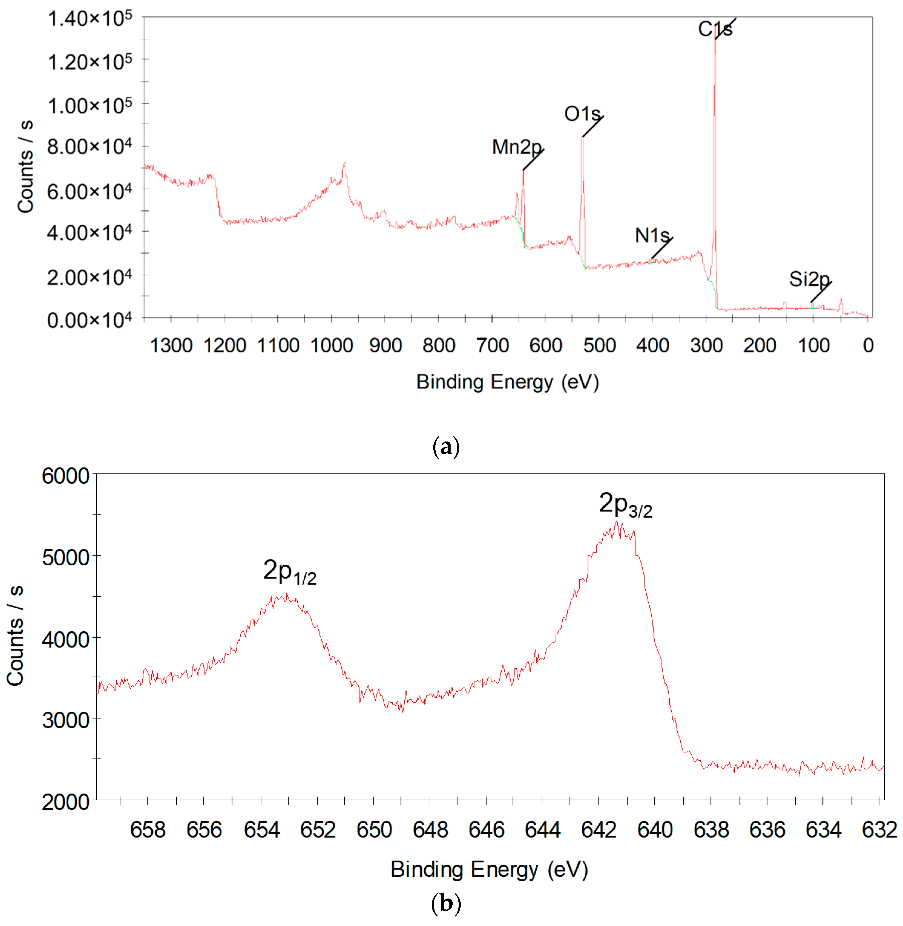 Energies 12 00123 g011