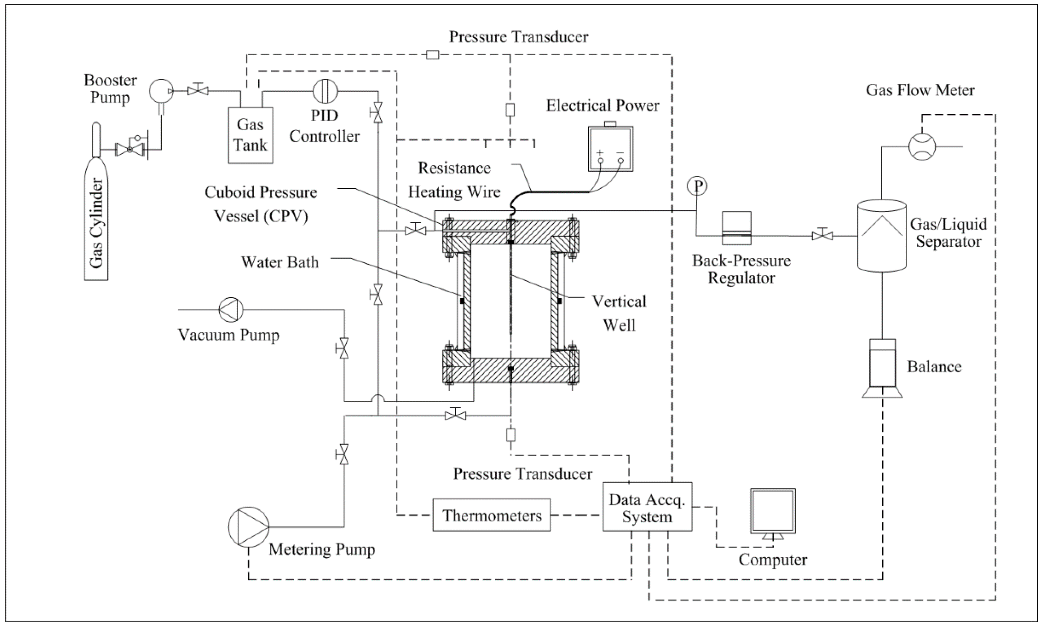 Energies 12 00124 g001