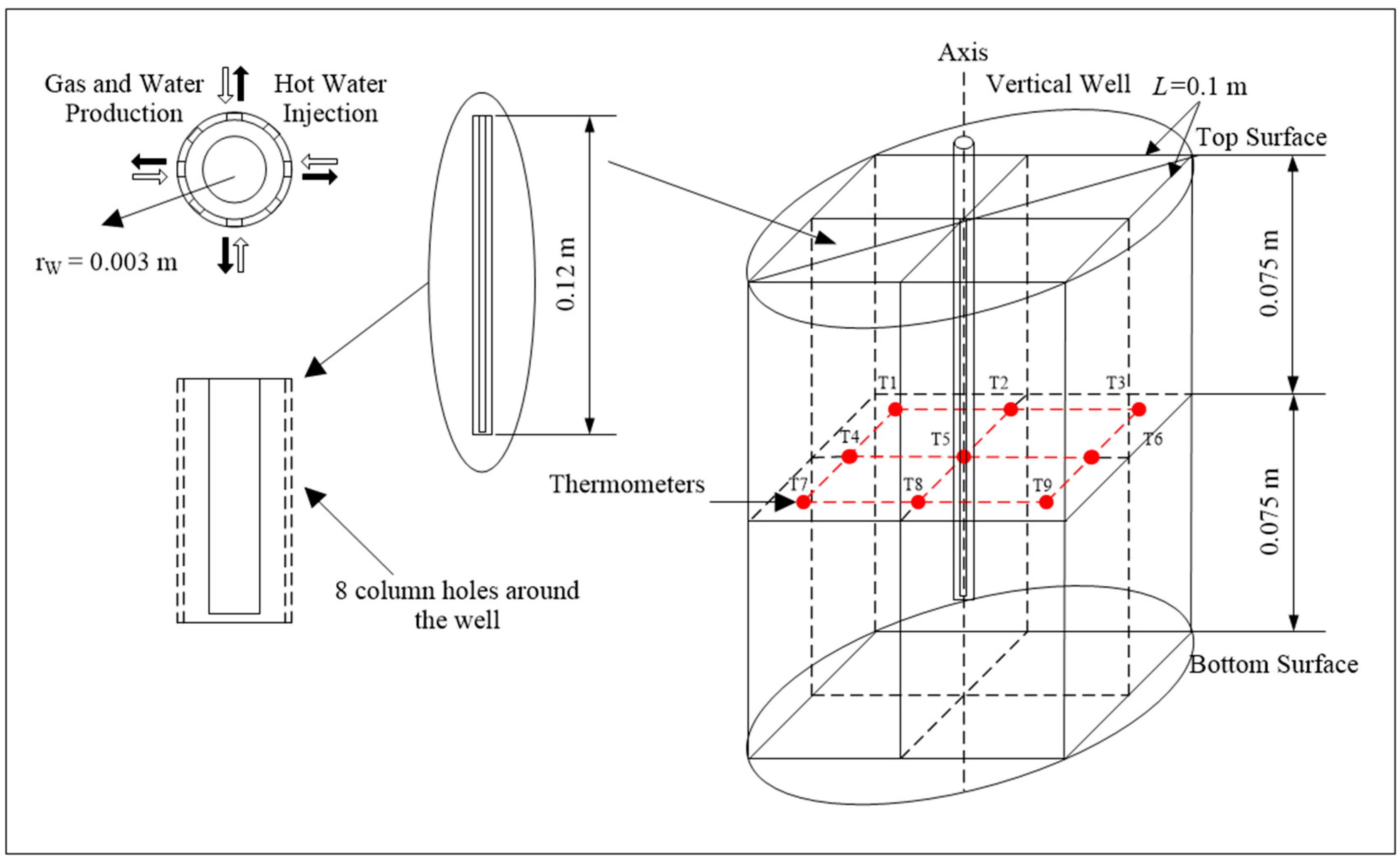 Energies 12 00124 g002