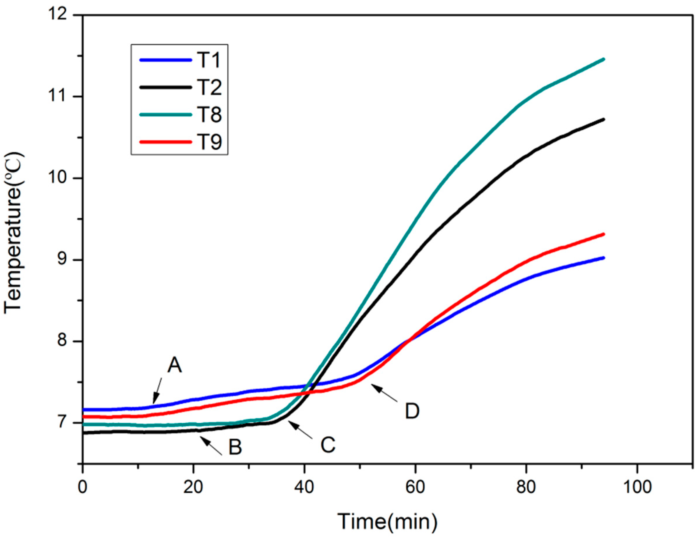 Energies 12 00124 g003