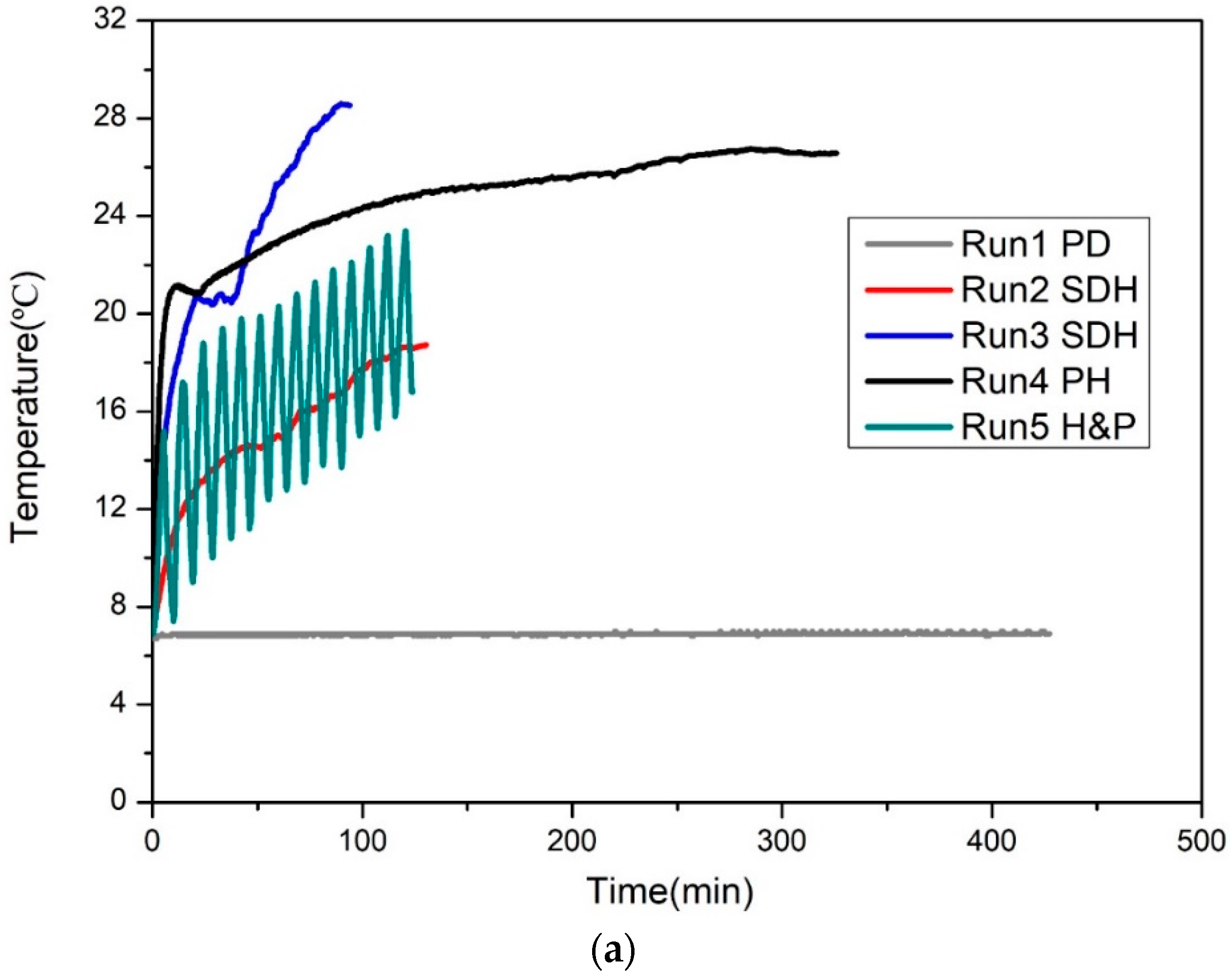 Energies 12 00124 g004a