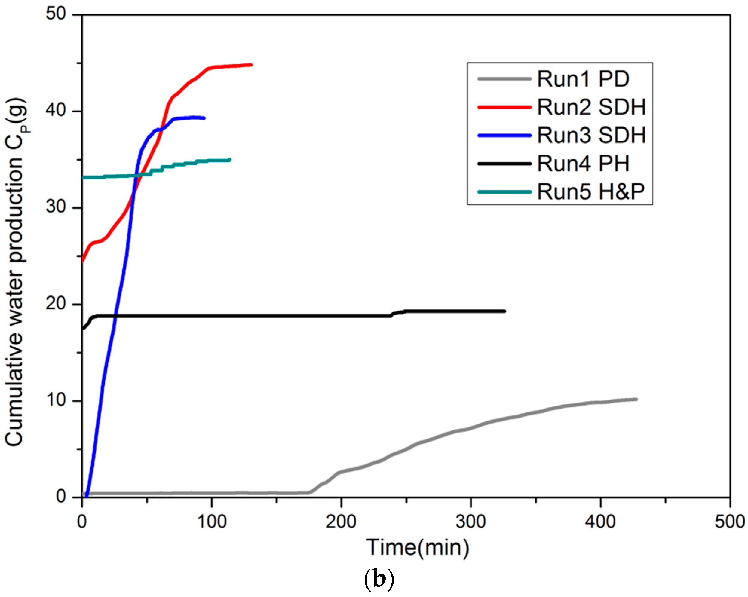 Energies 12 00124 g004b